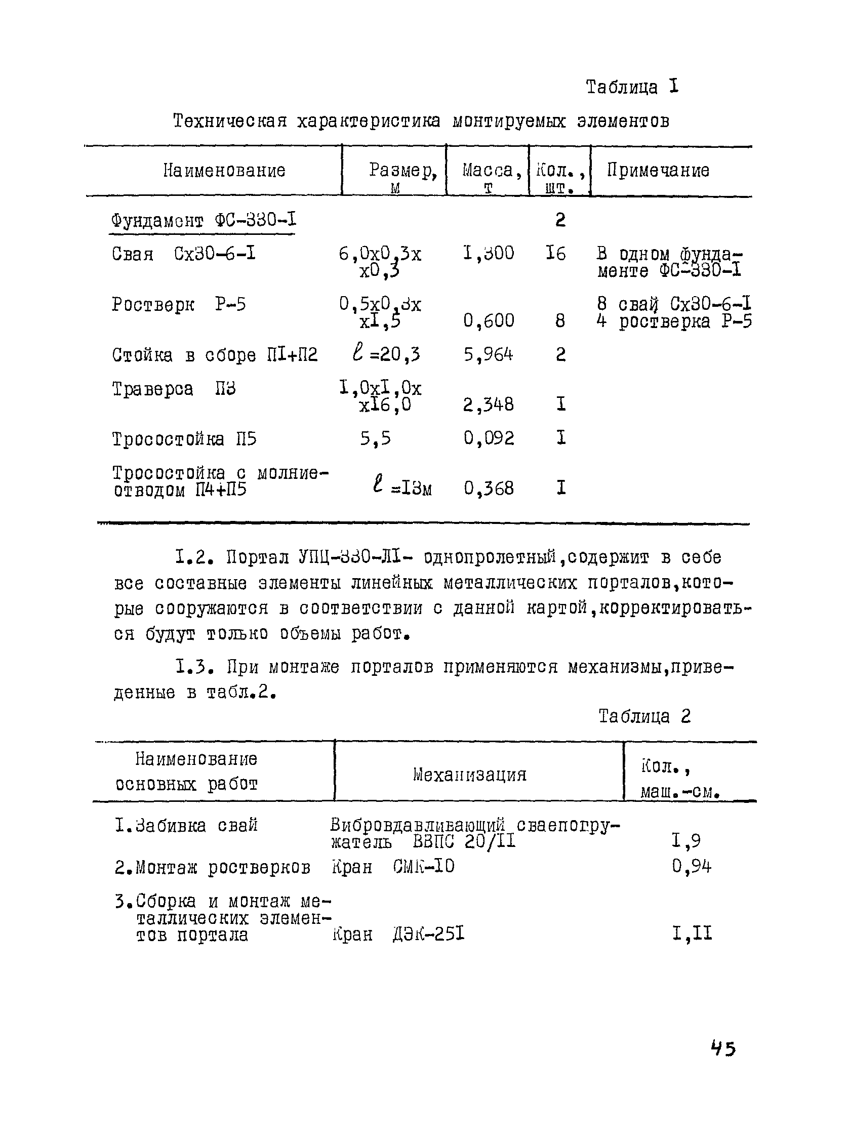 ТК III-1.5