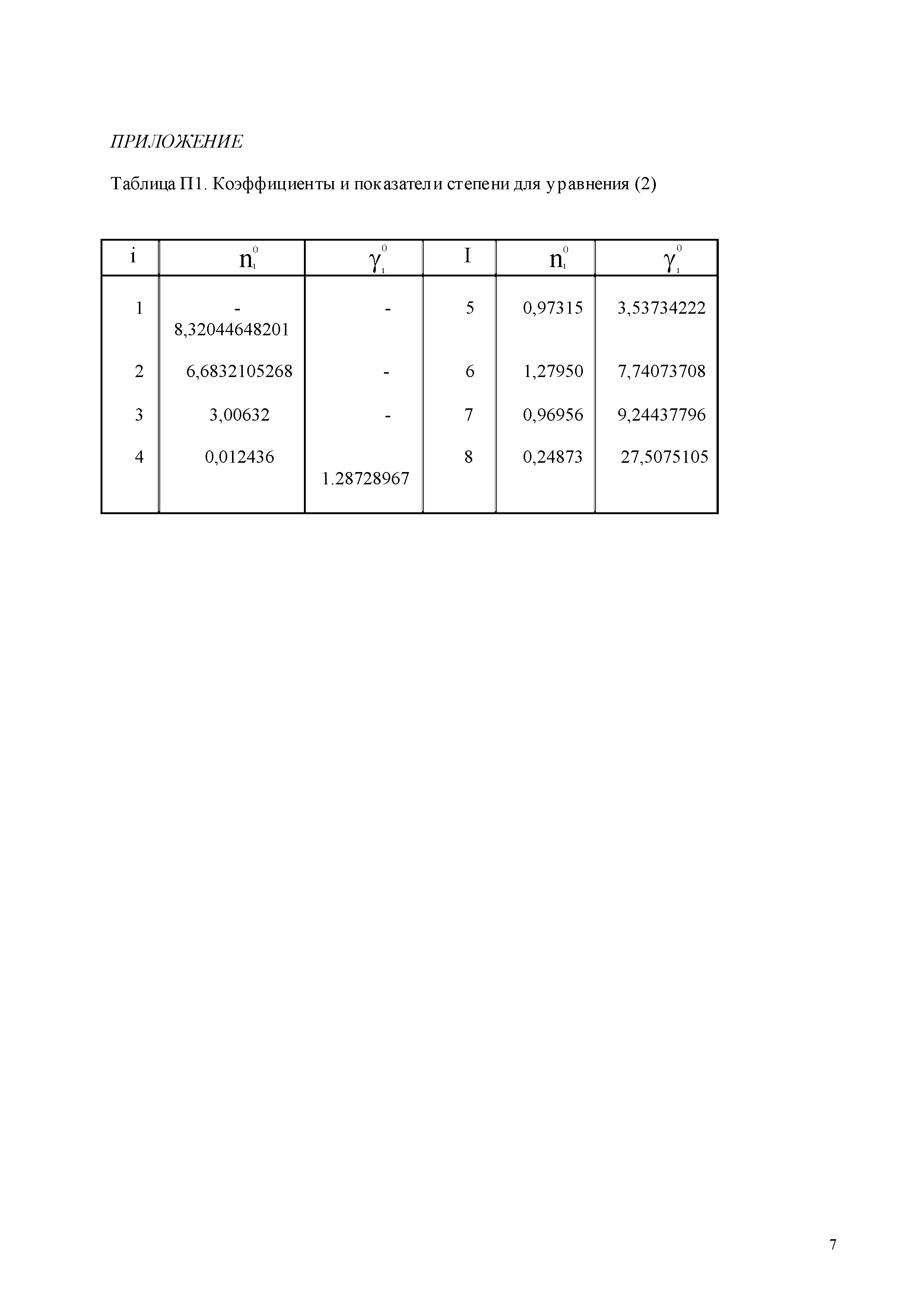 ГСССД 187-99