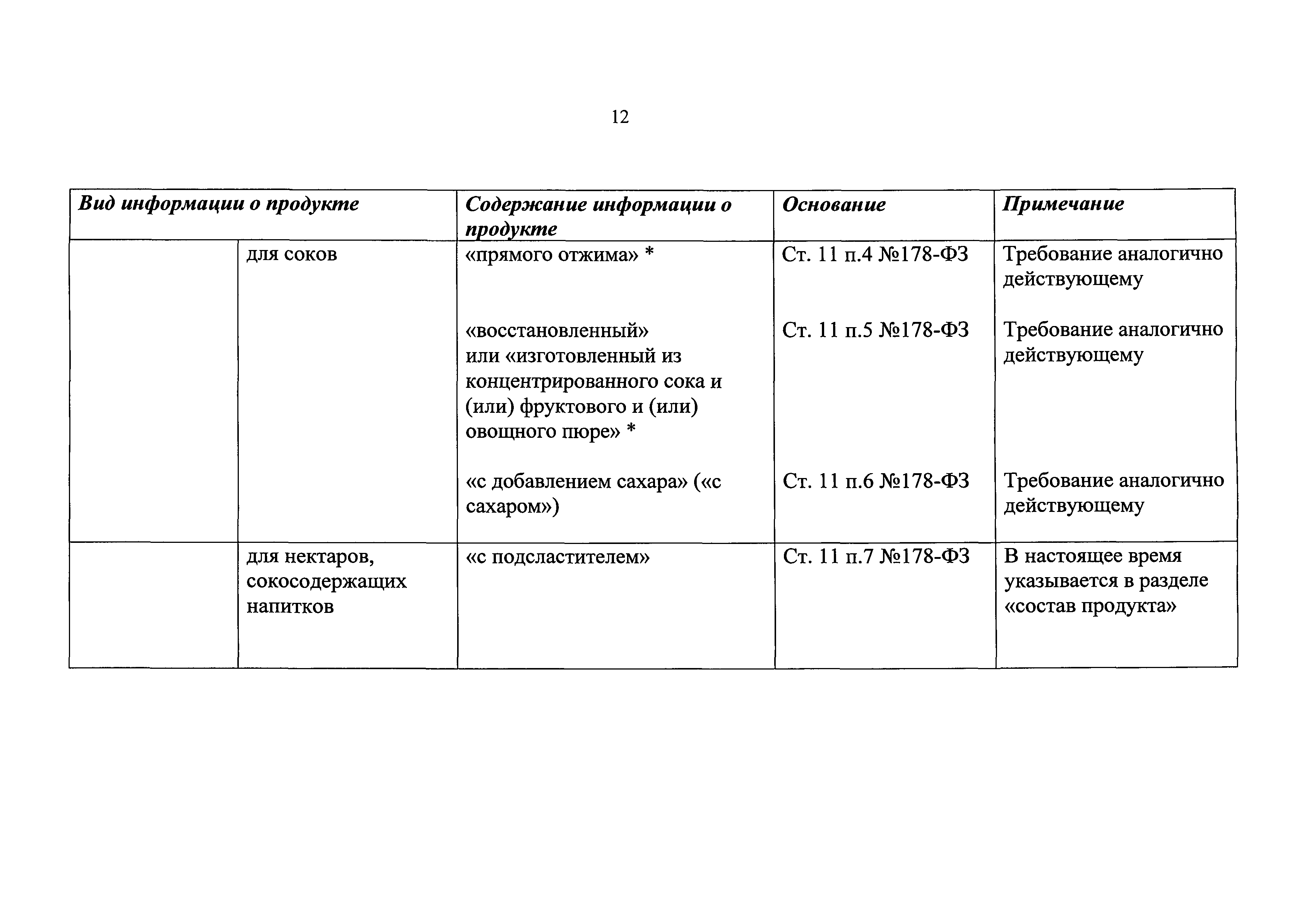 Письмо 01/4087-9-32