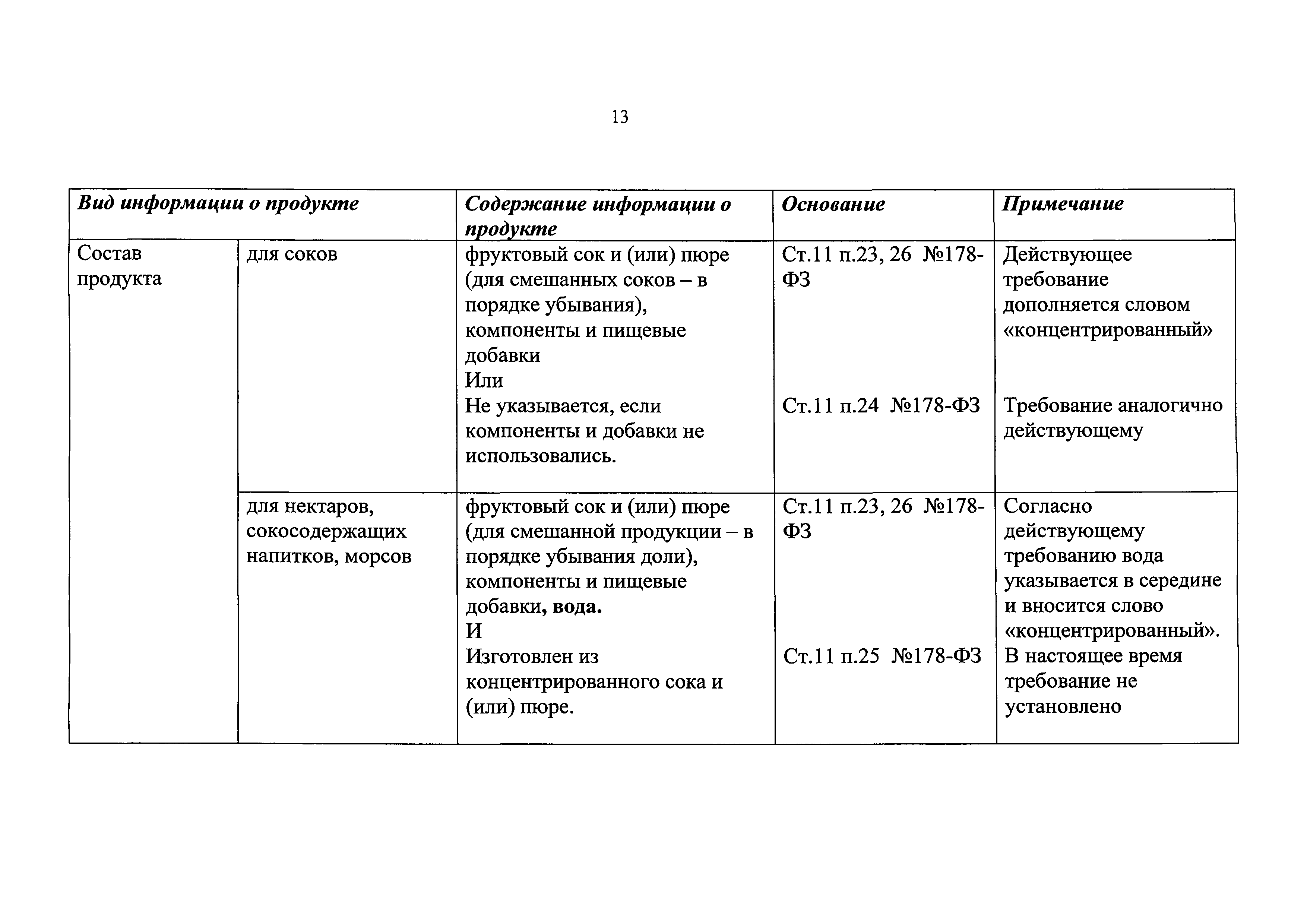 Письмо 01/4087-9-32