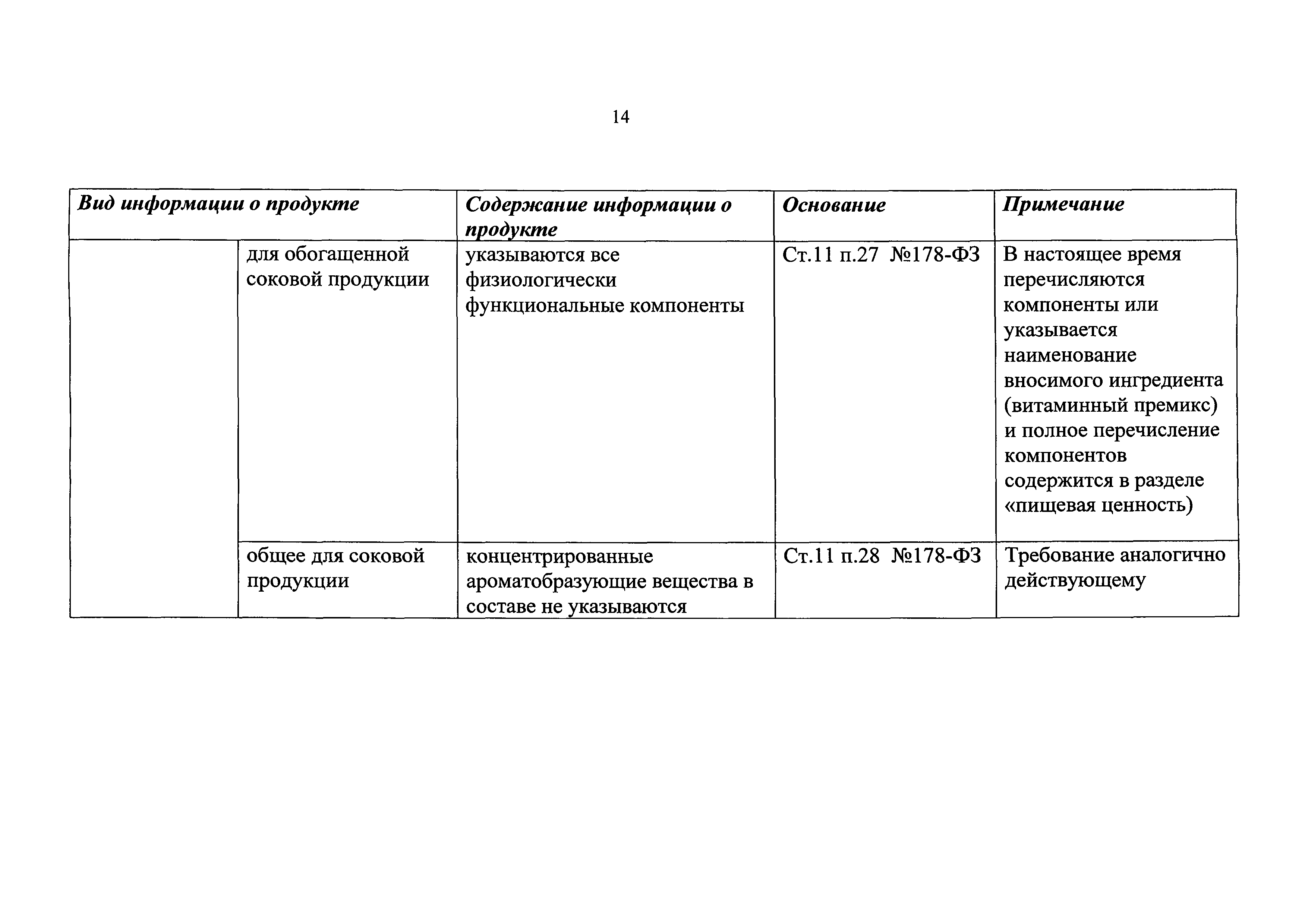 Письмо 01/4087-9-32