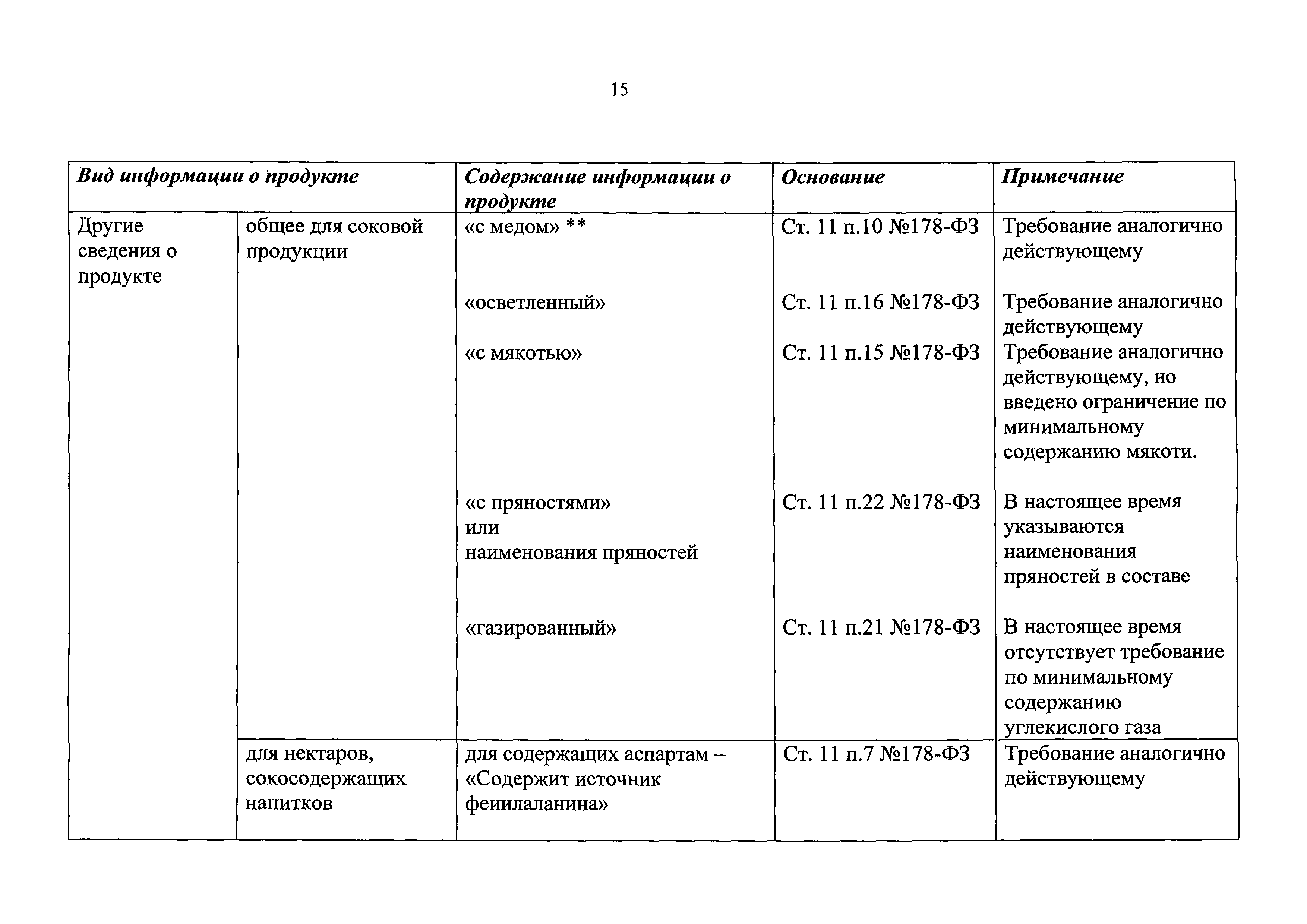 Письмо 01/4087-9-32