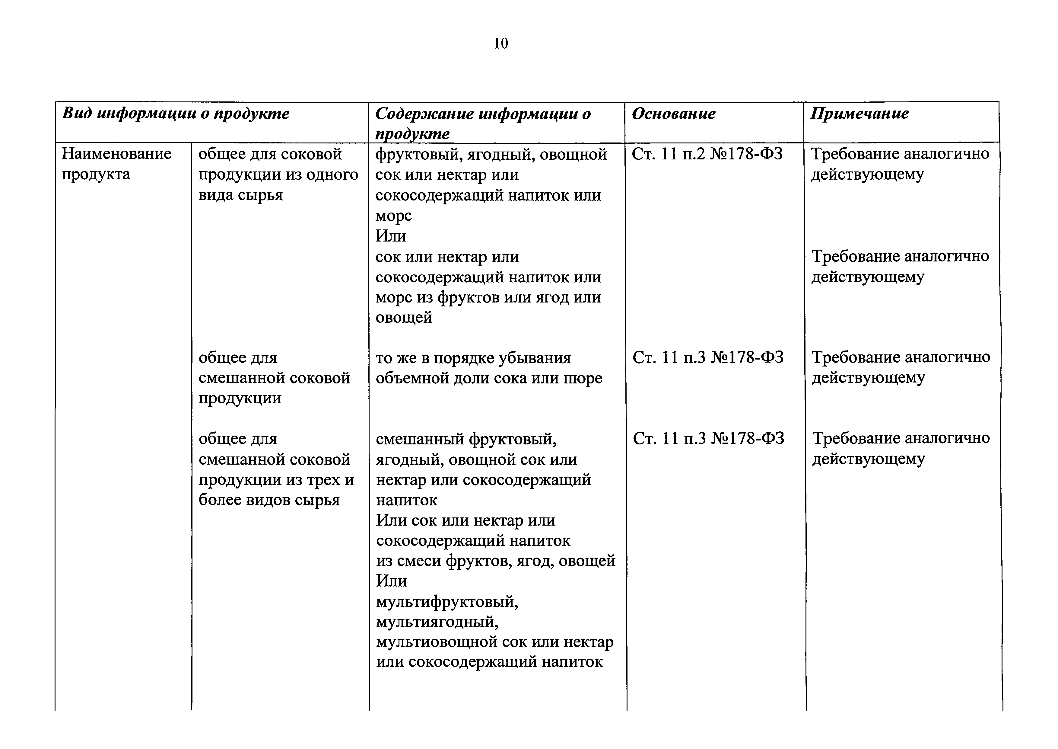 Письмо 01/4087-9-32