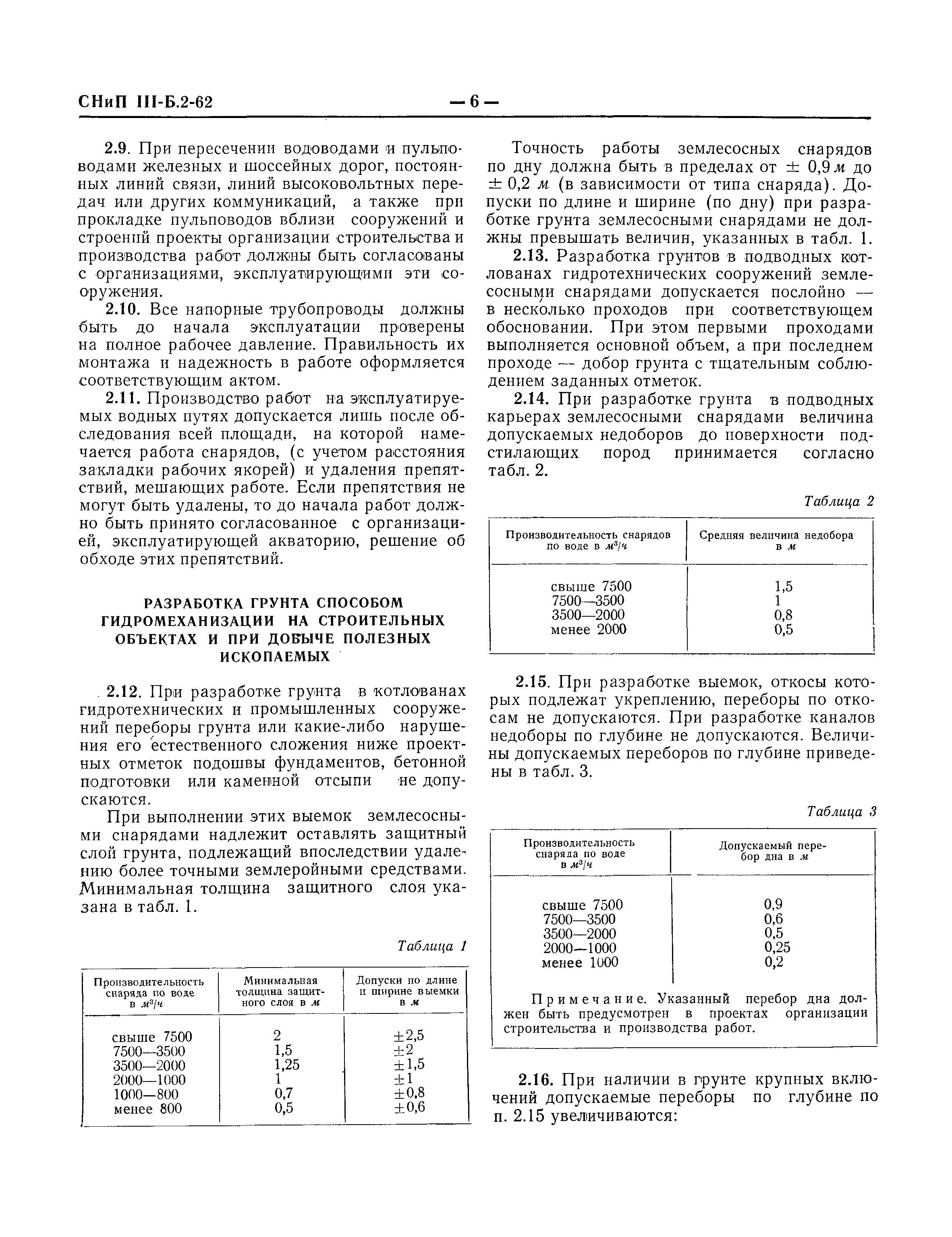 СНиП III-Б.2-62