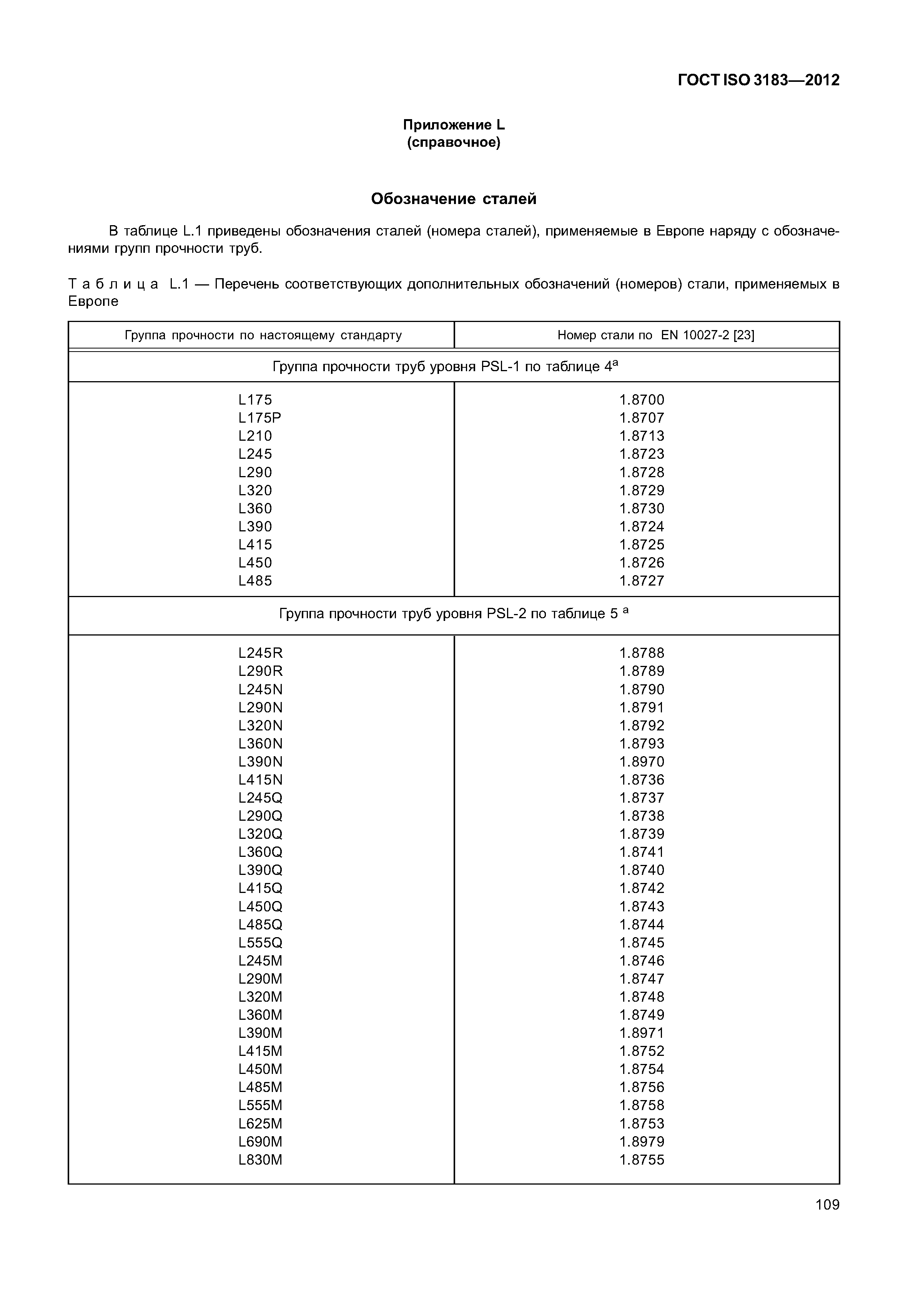 ГОСТ ISO 3183-2012