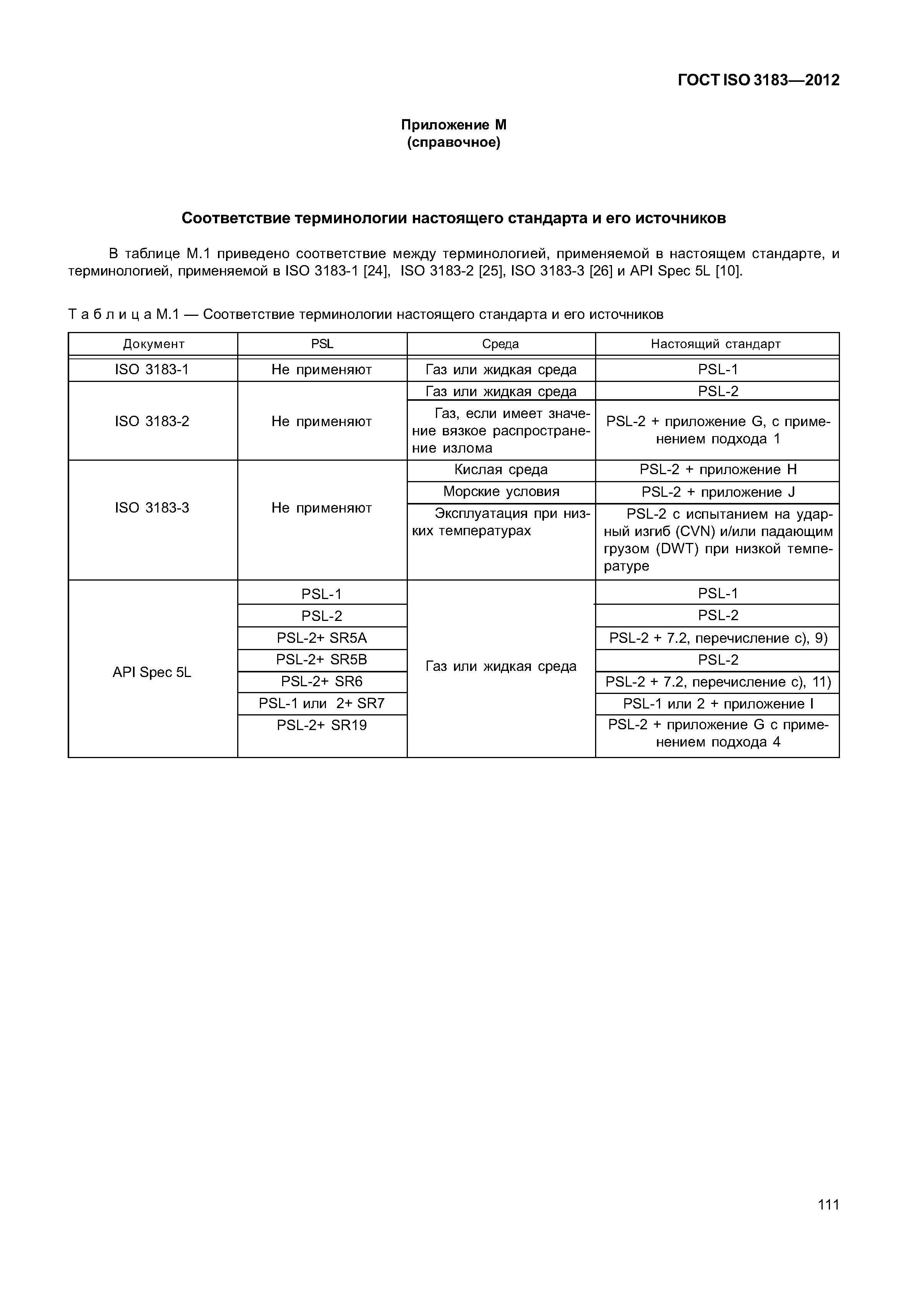 ГОСТ ISO 3183-2012