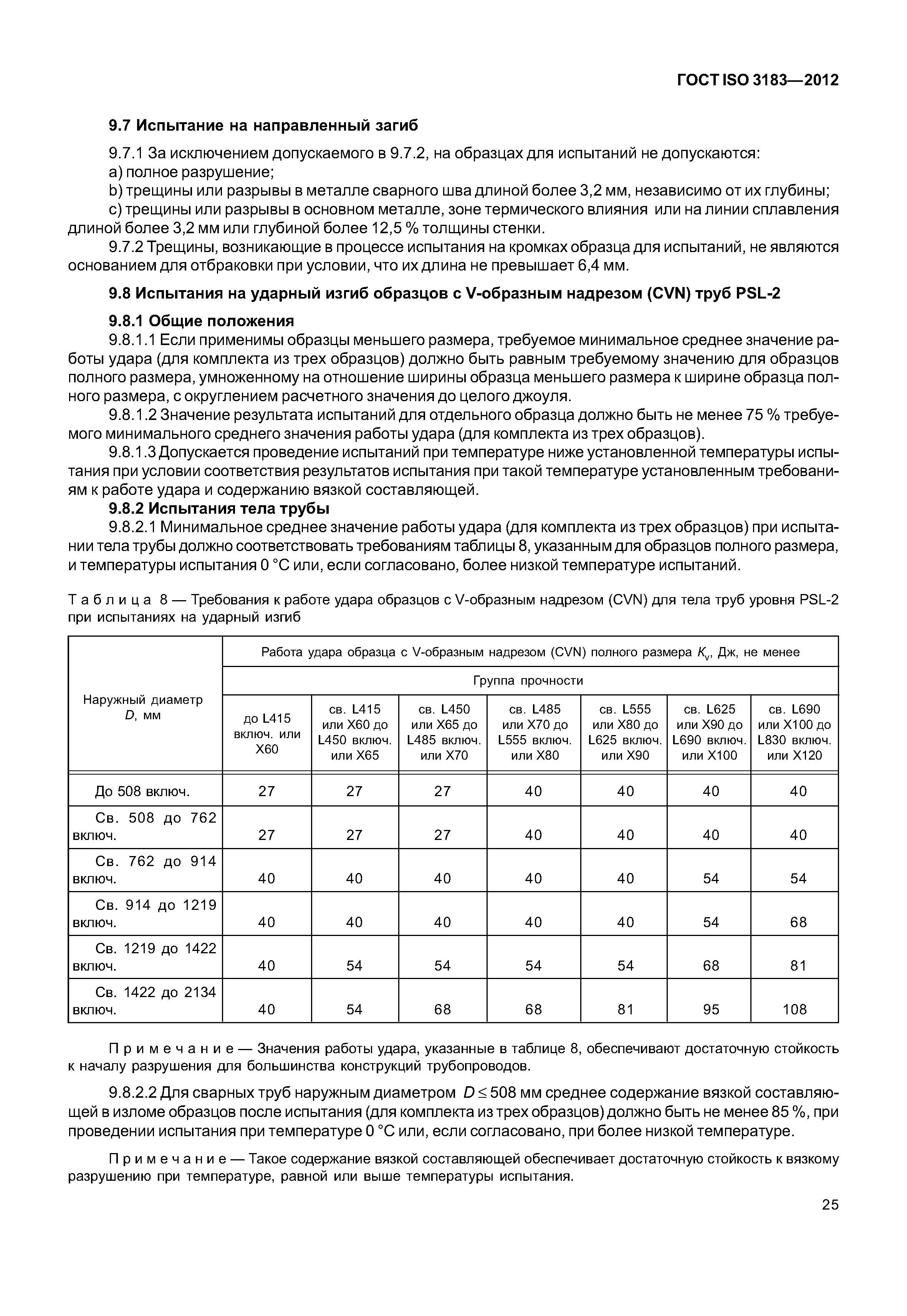 ГОСТ ISO 3183-2012