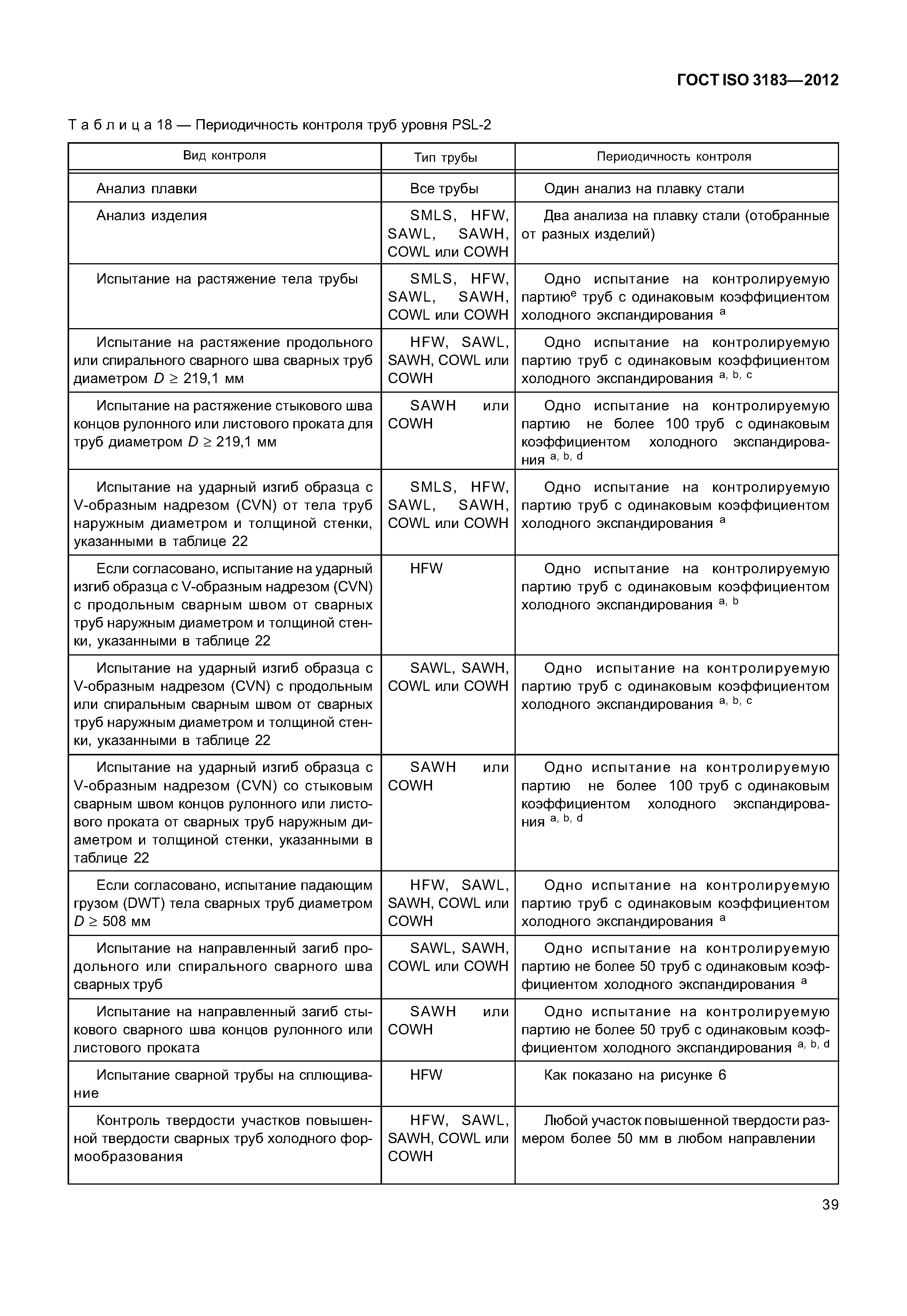 ГОСТ ISO 3183-2012