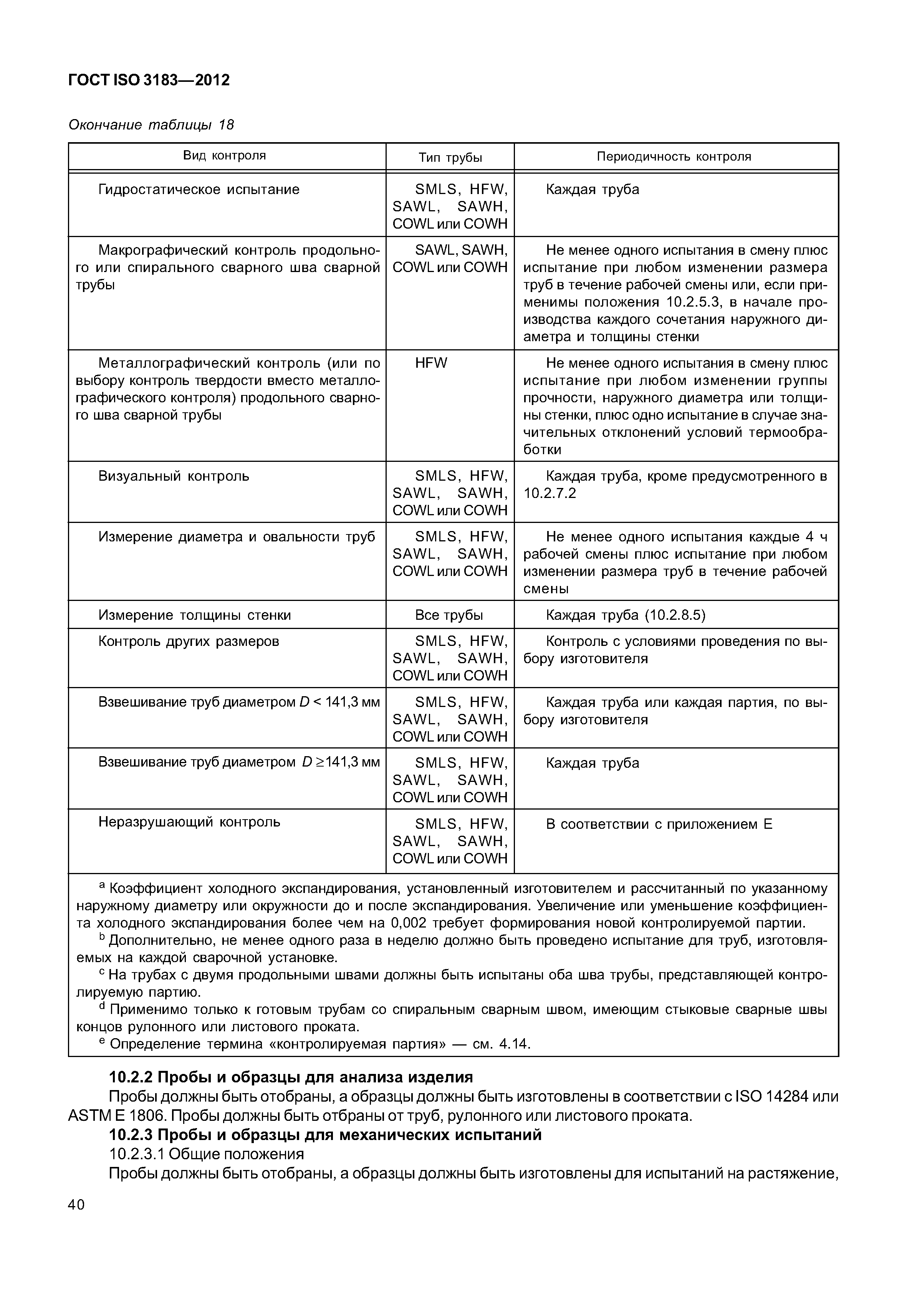 ГОСТ ISO 3183-2012