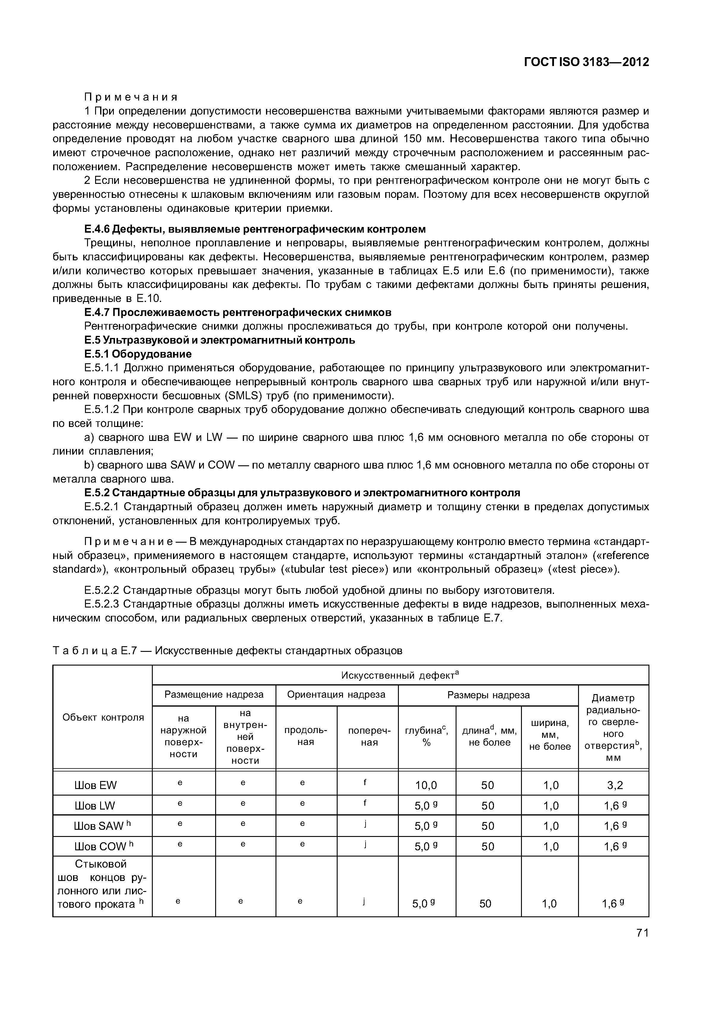 ГОСТ ISO 3183-2012