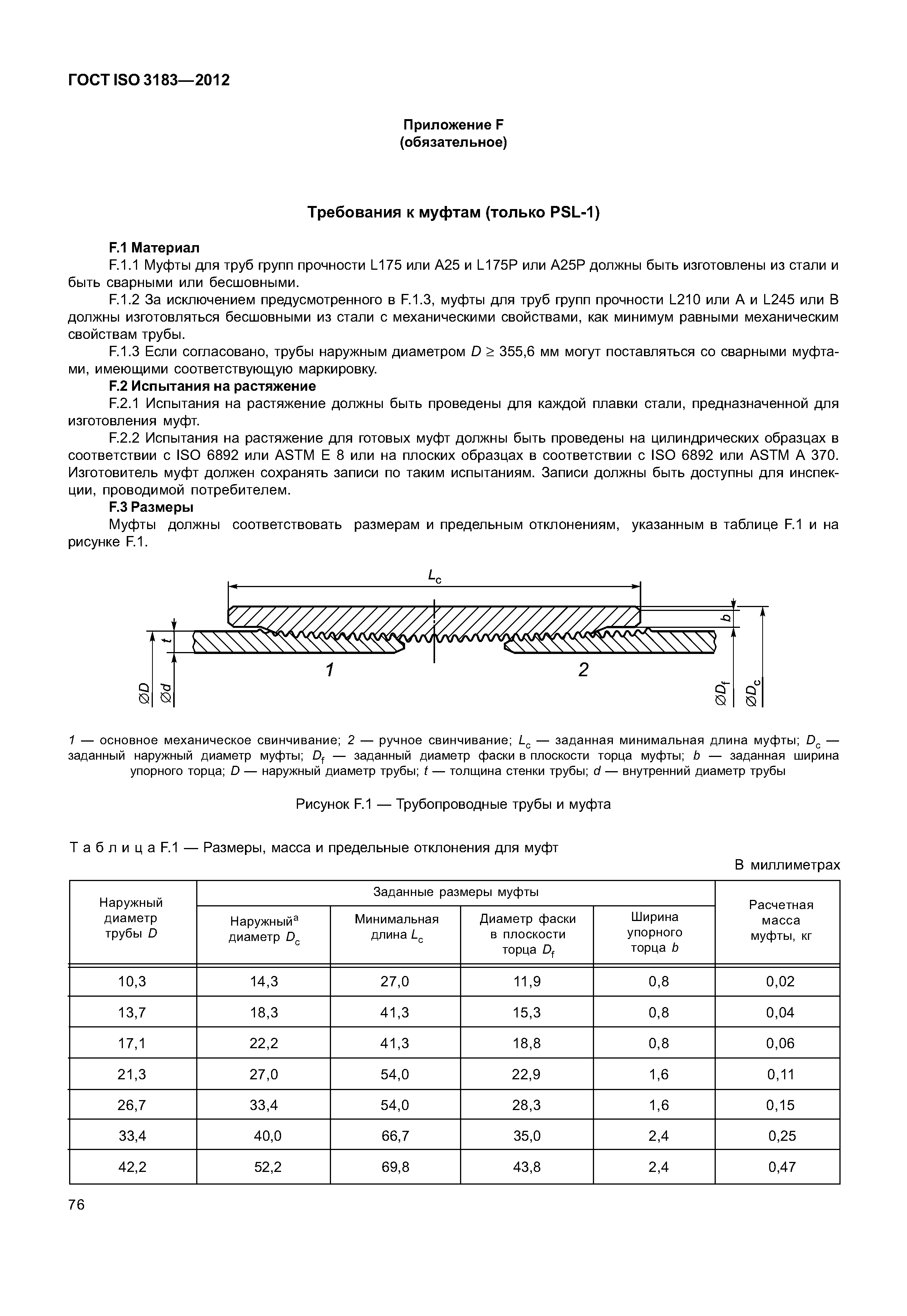 ГОСТ ISO 3183-2012