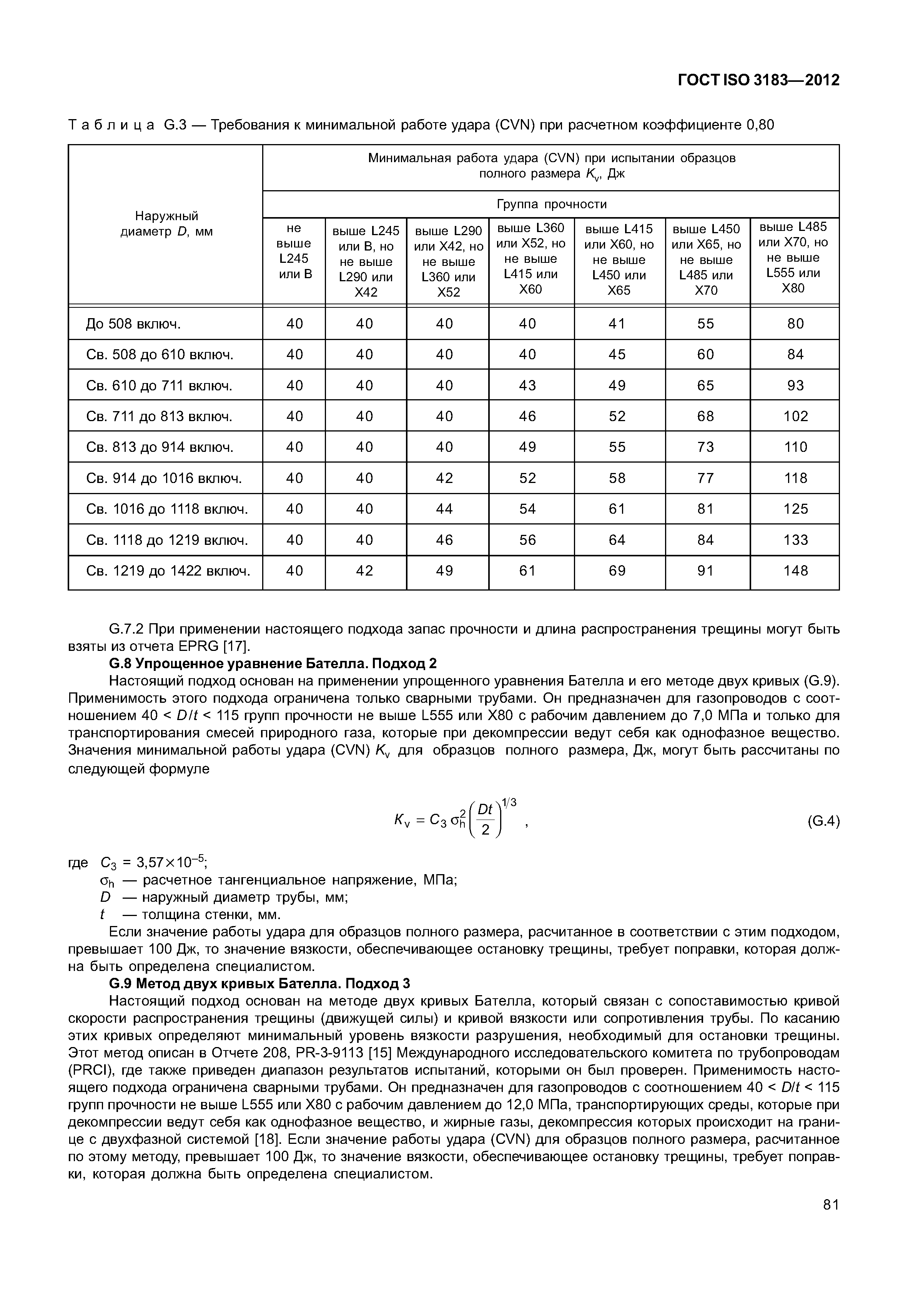 ГОСТ ISO 3183-2012