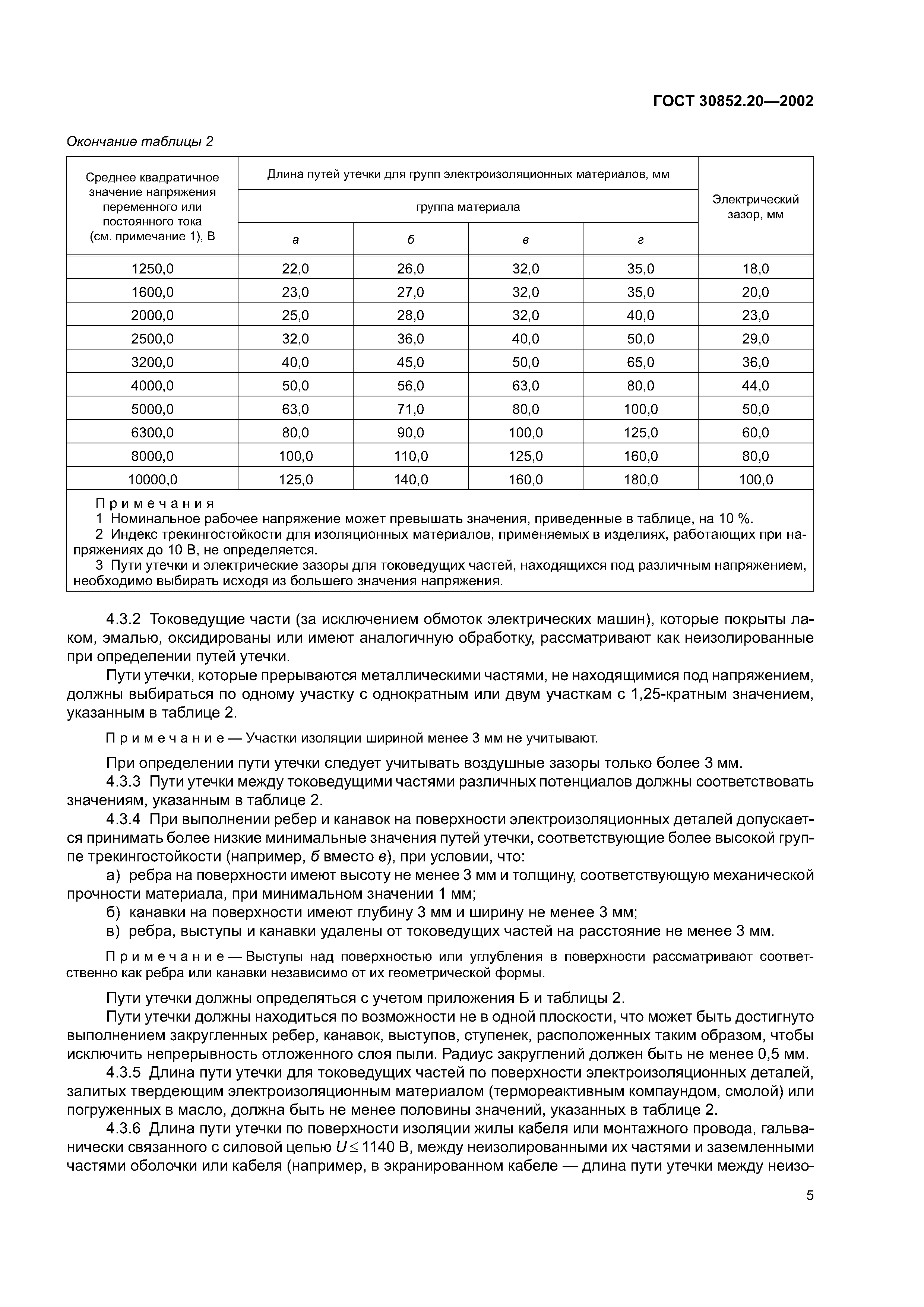 ГОСТ 30852.20-2002