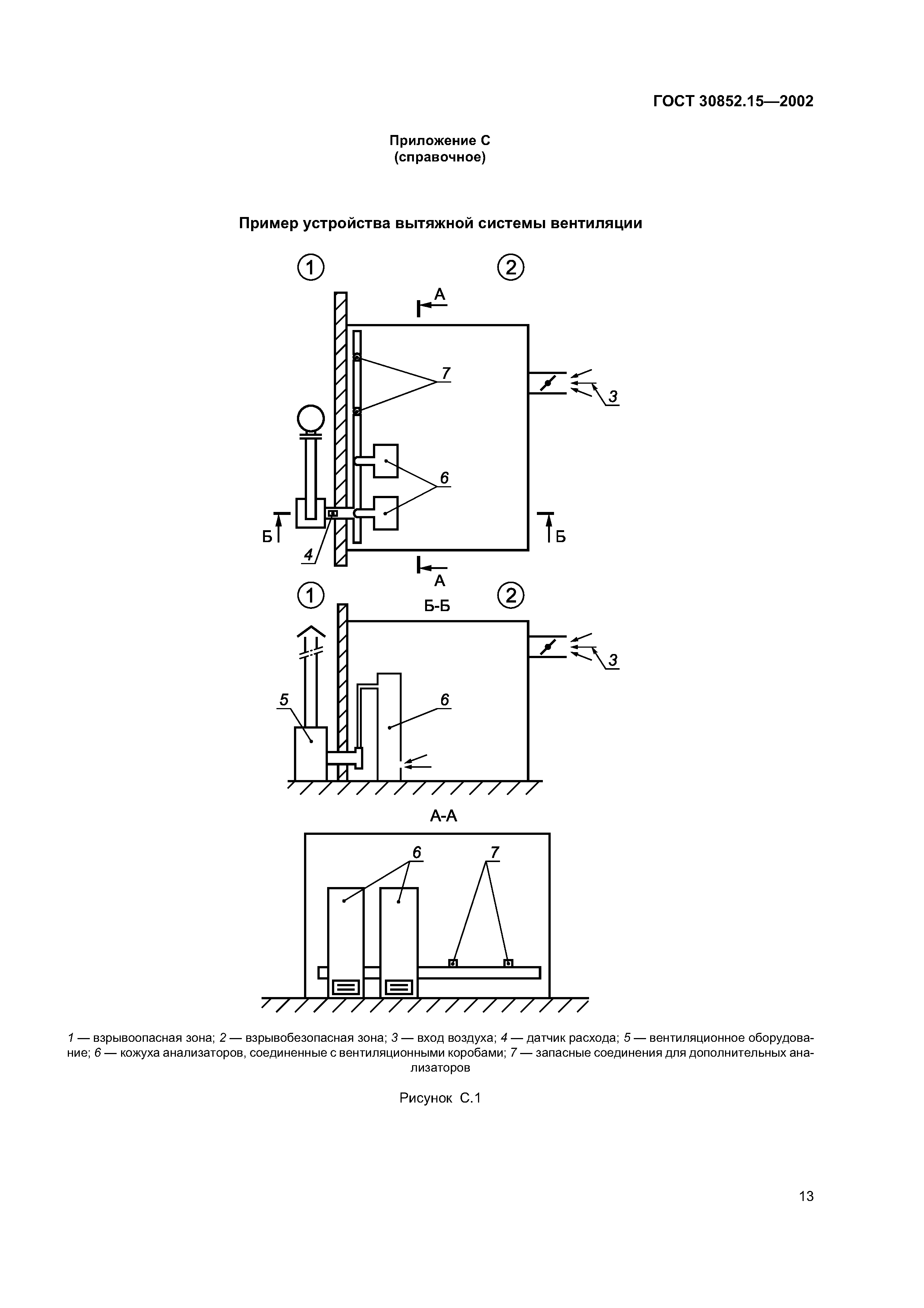 ГОСТ 30852.15-2002