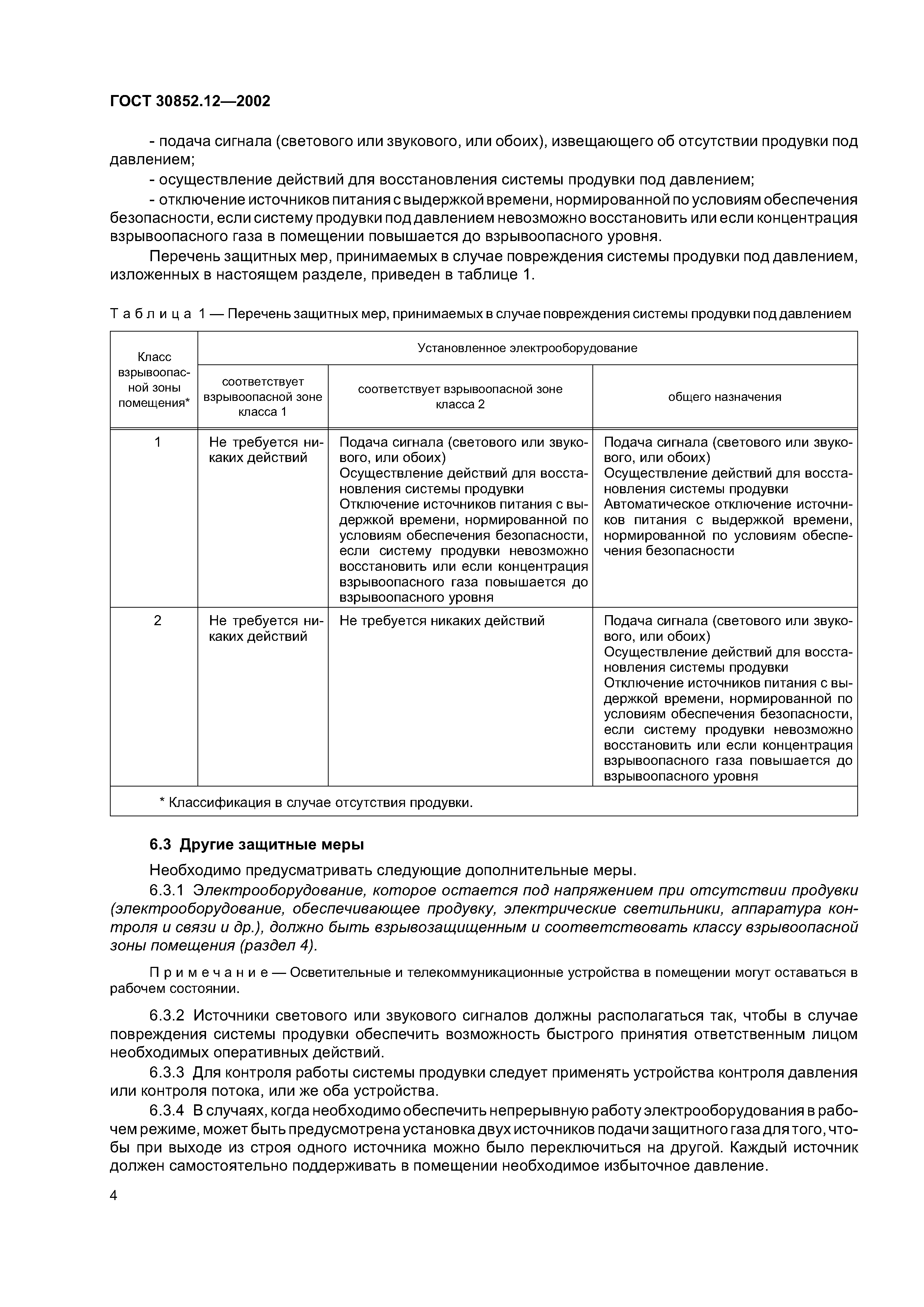 ГОСТ 30852.12-2002