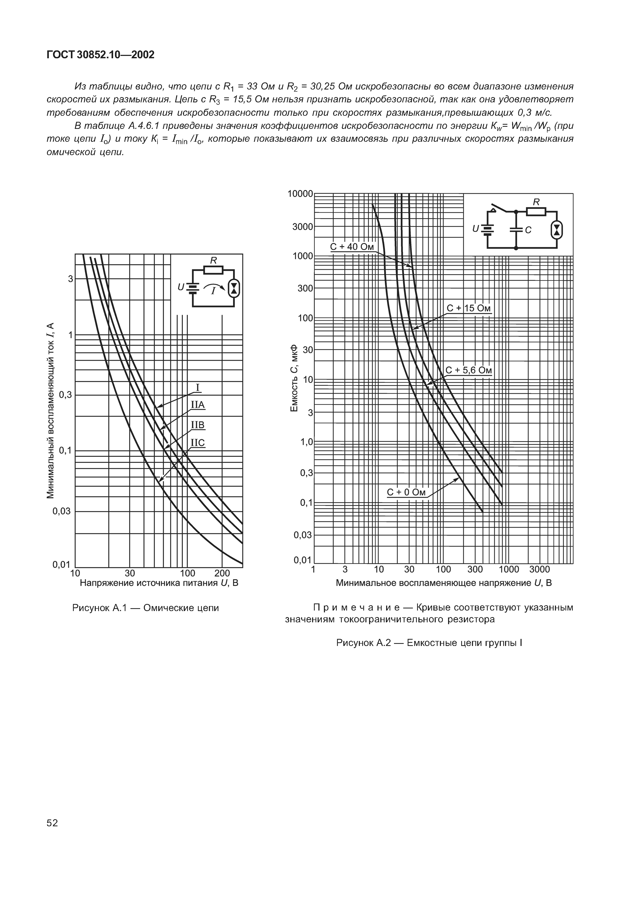 ГОСТ 30852.10-2002