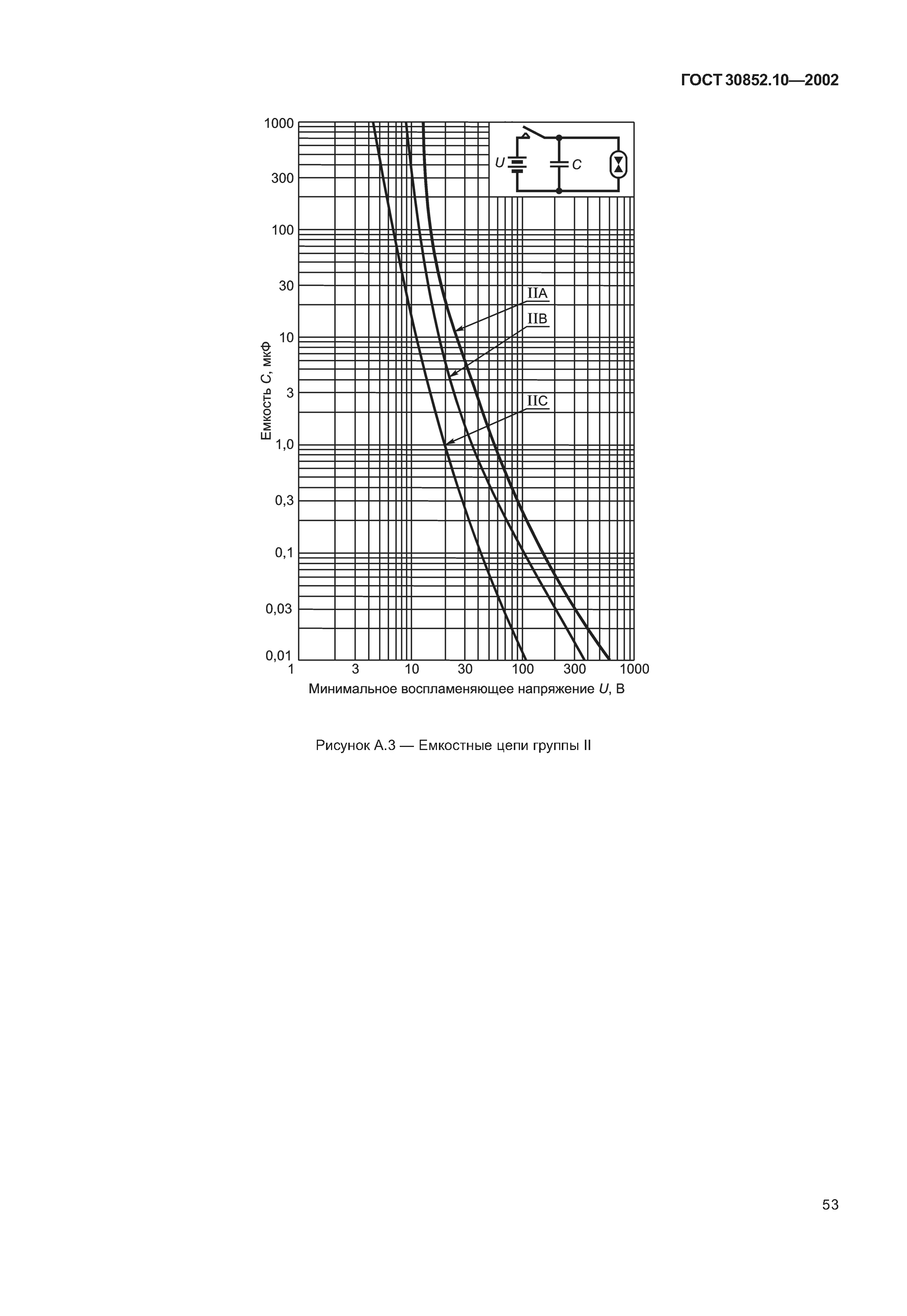 ГОСТ 30852.10-2002