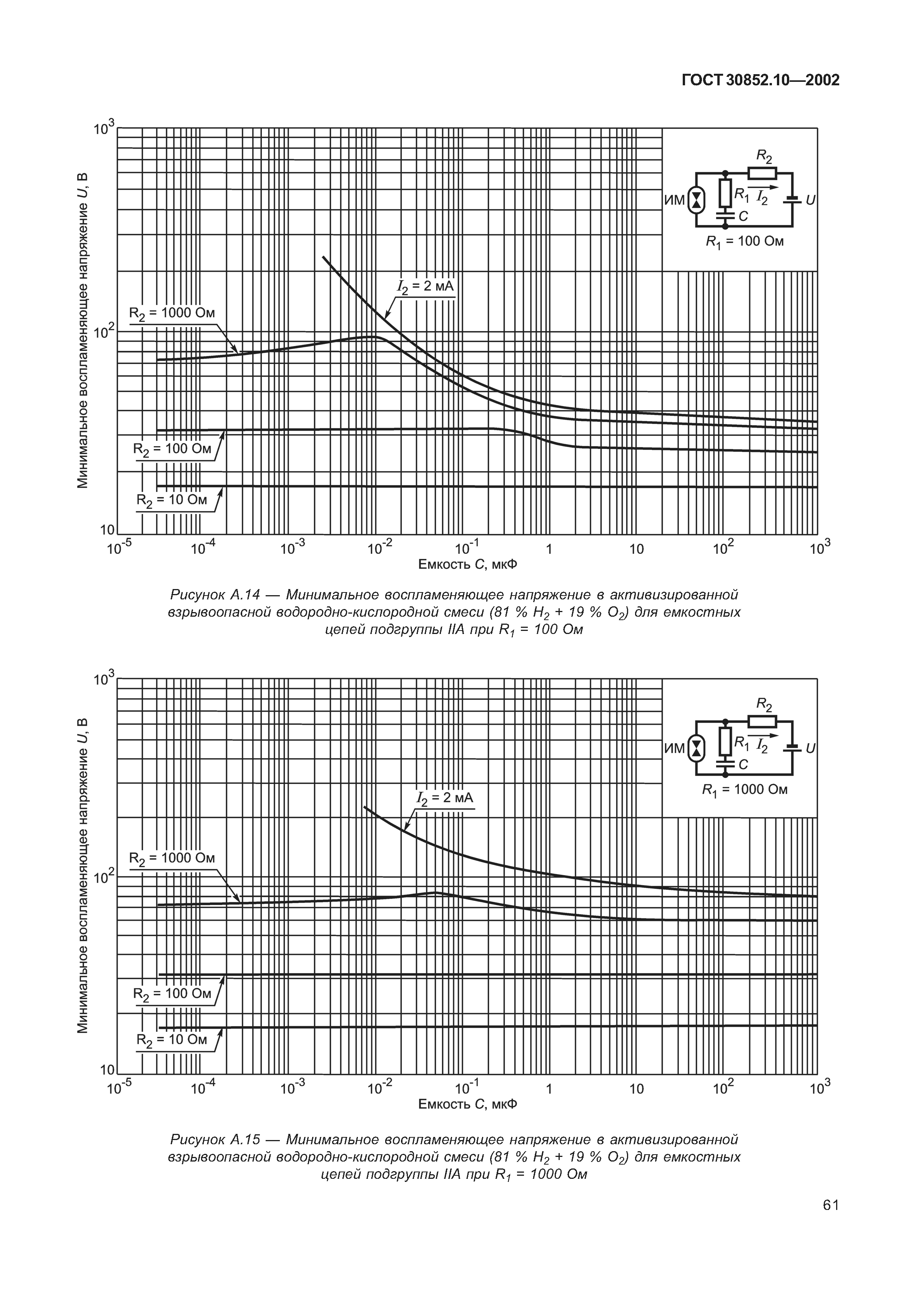 ГОСТ 30852.10-2002