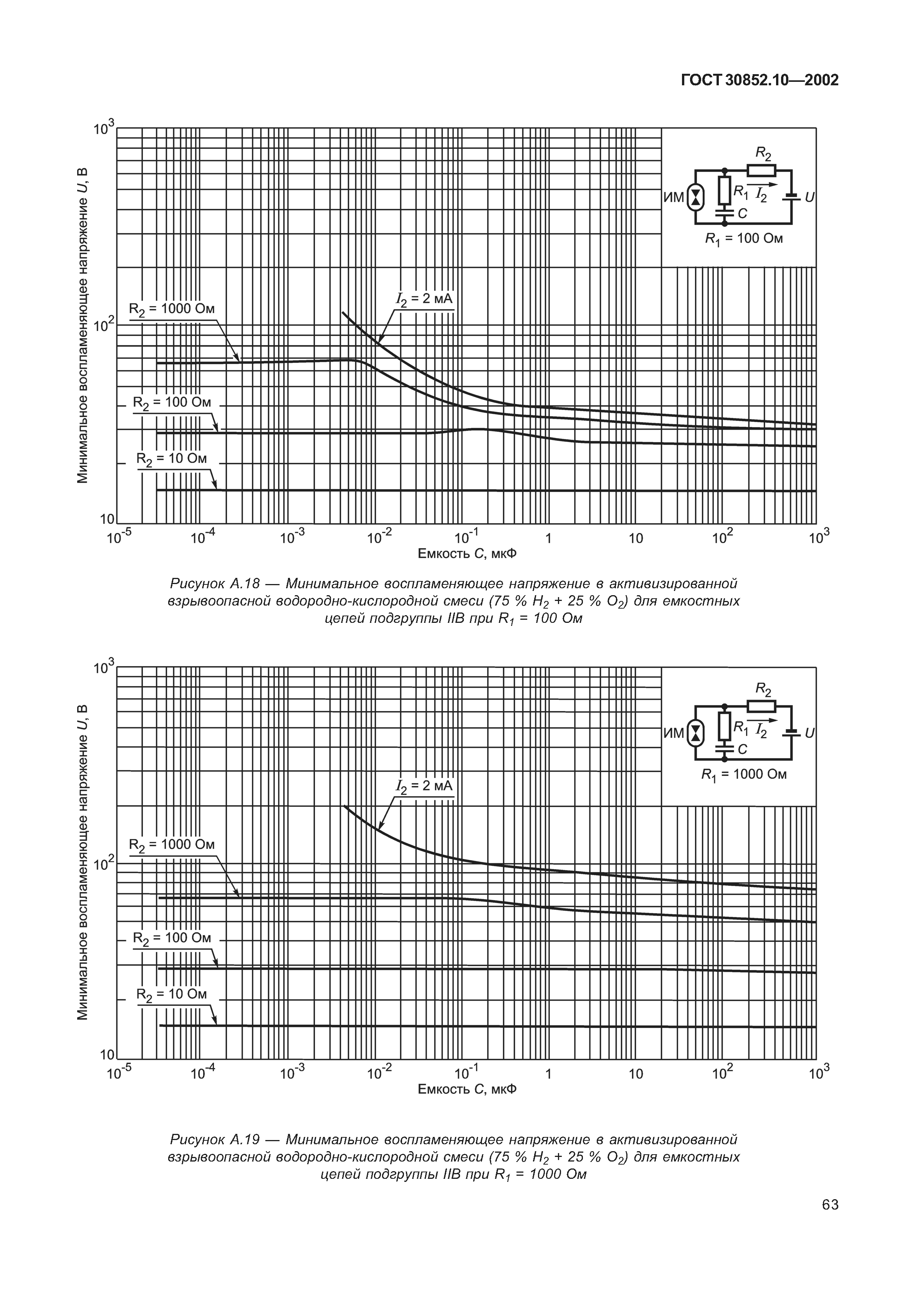 ГОСТ 30852.10-2002