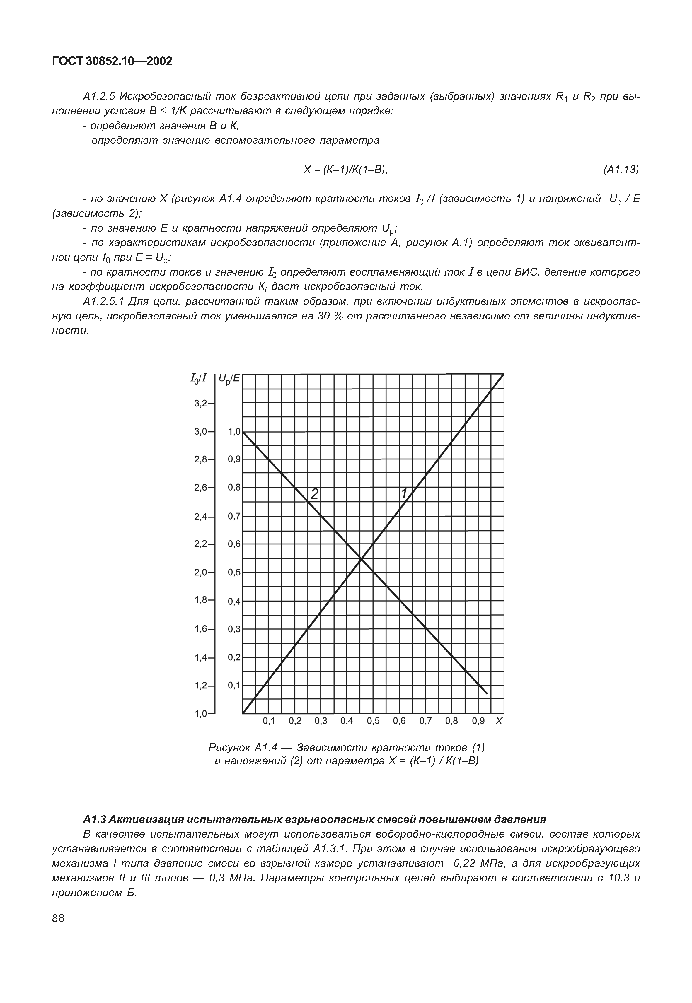 ГОСТ 30852.10-2002