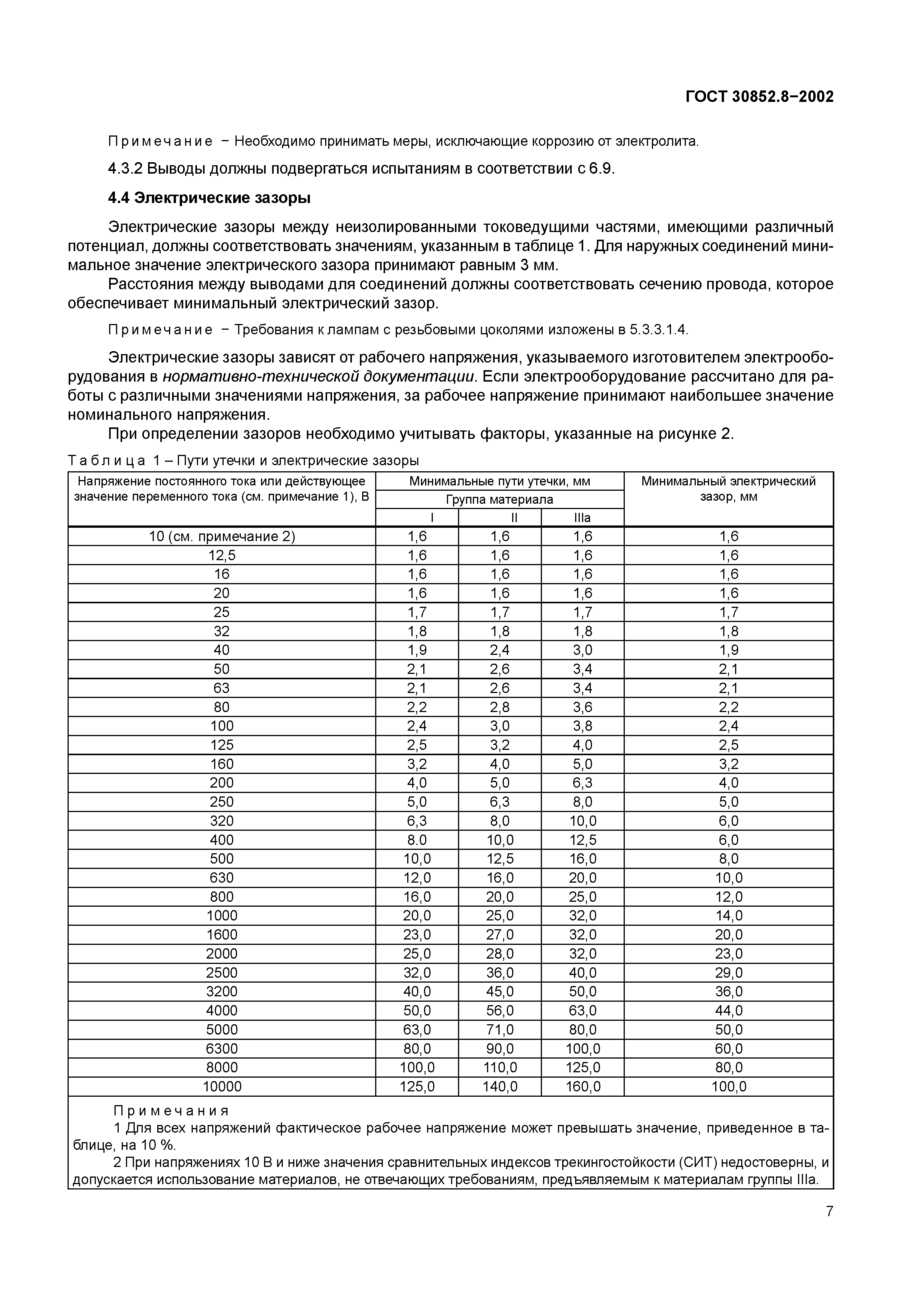 ГОСТ 30852.8-2002