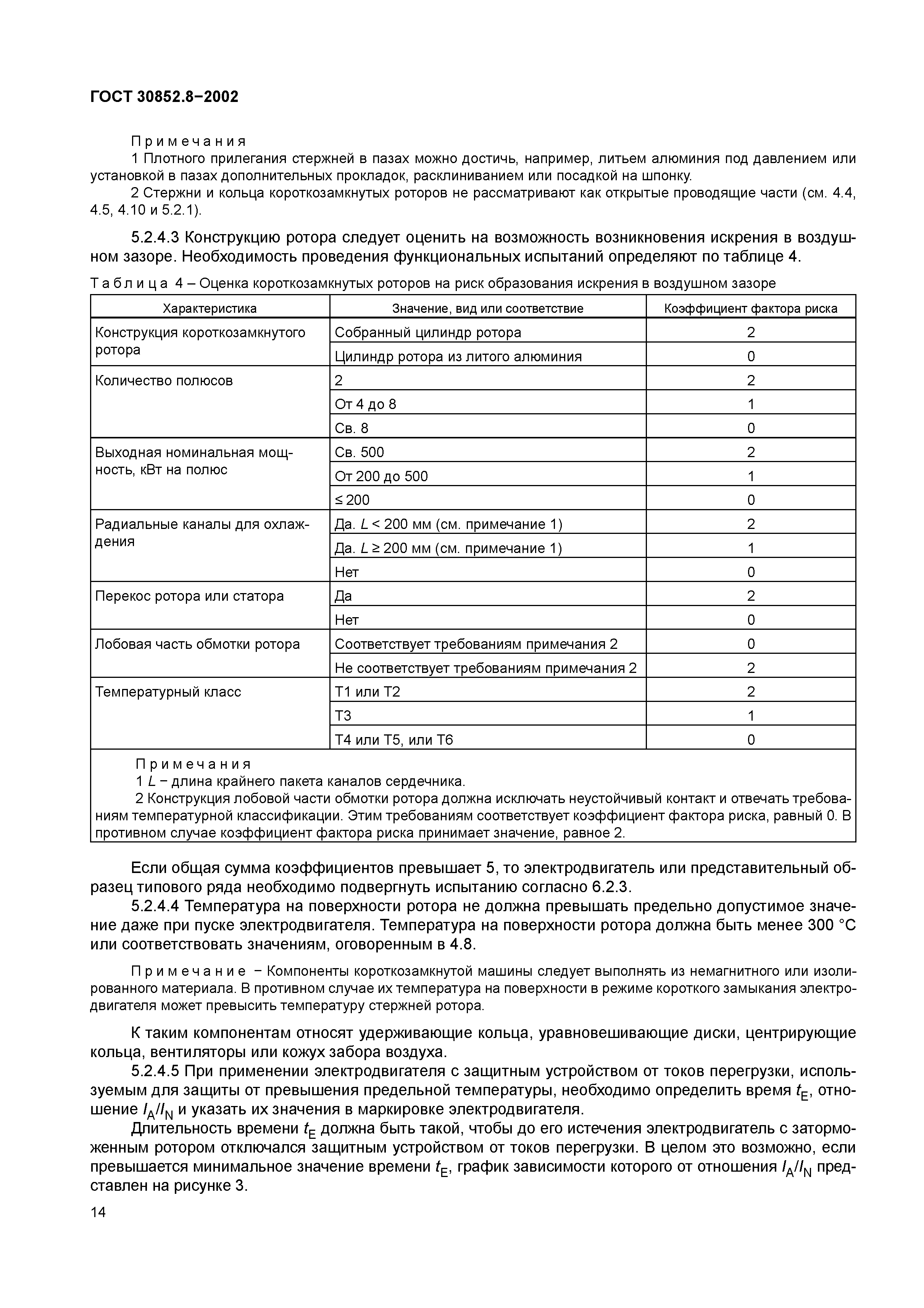 ГОСТ 30852.8-2002
