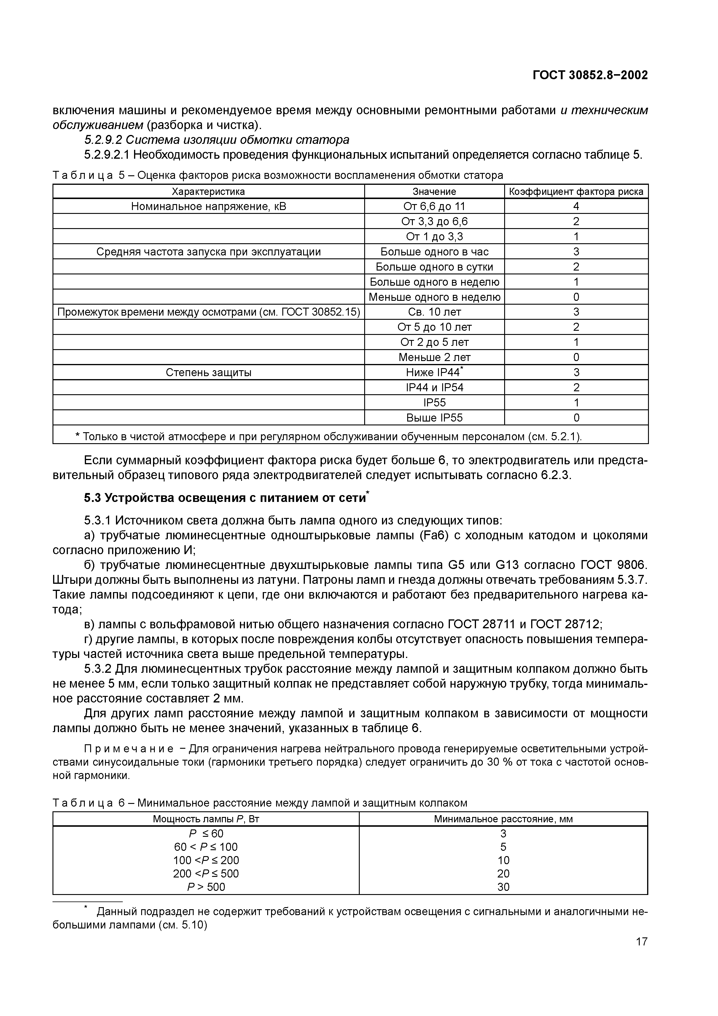 ГОСТ 30852.8-2002