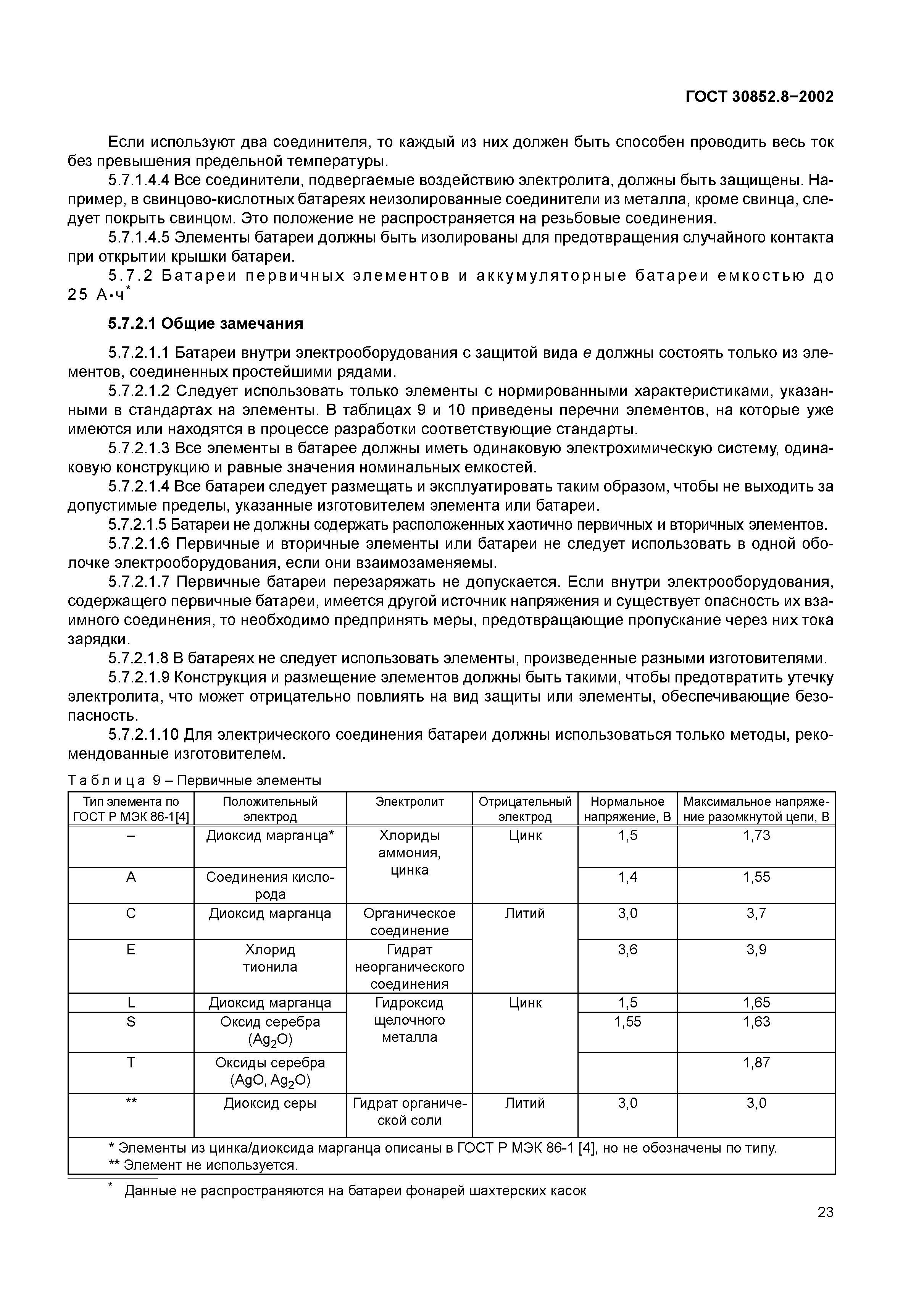 ГОСТ 30852.8-2002