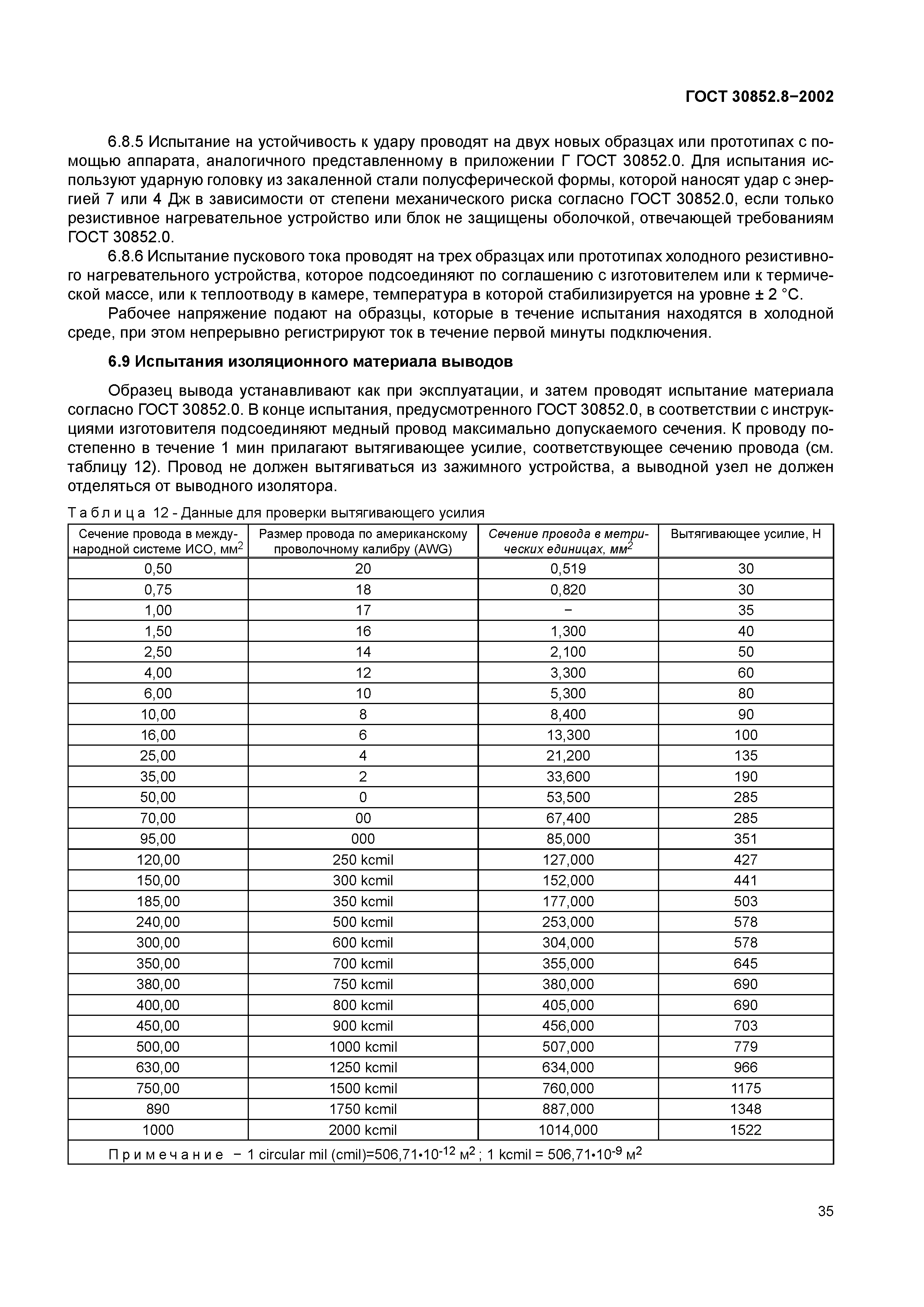 ГОСТ 30852.8-2002