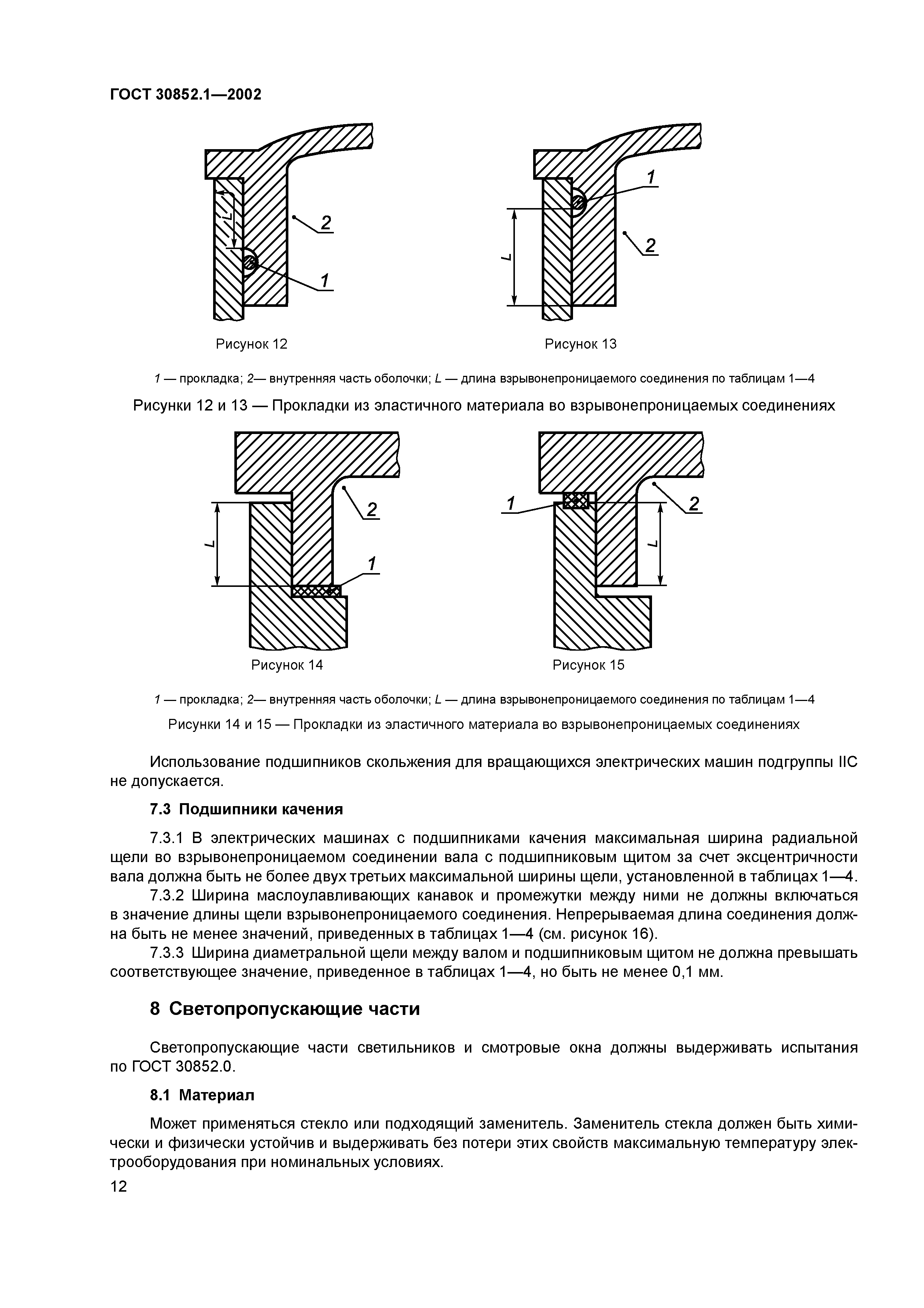 ГОСТ 30852.1-2002