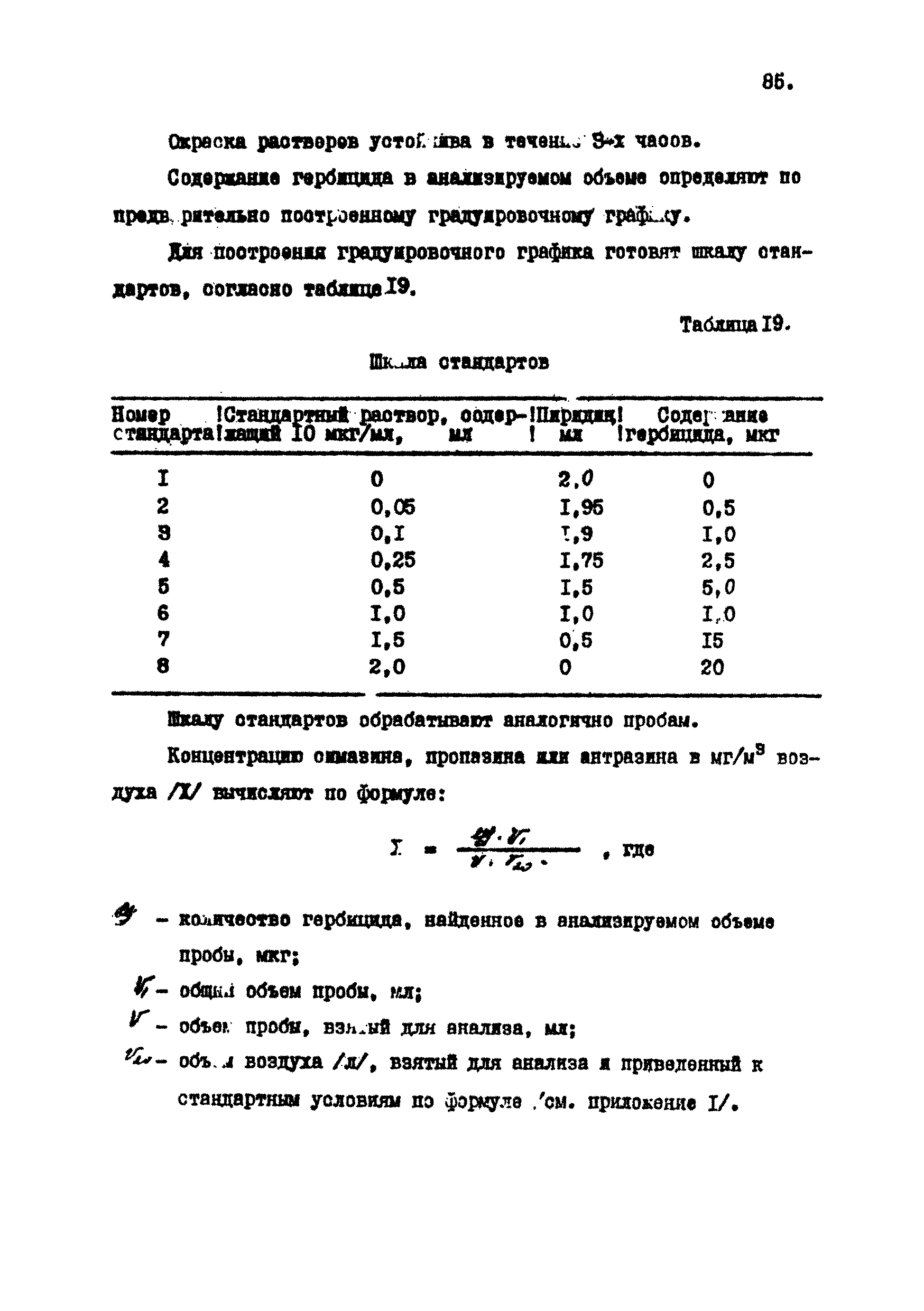 МУ 2761-83