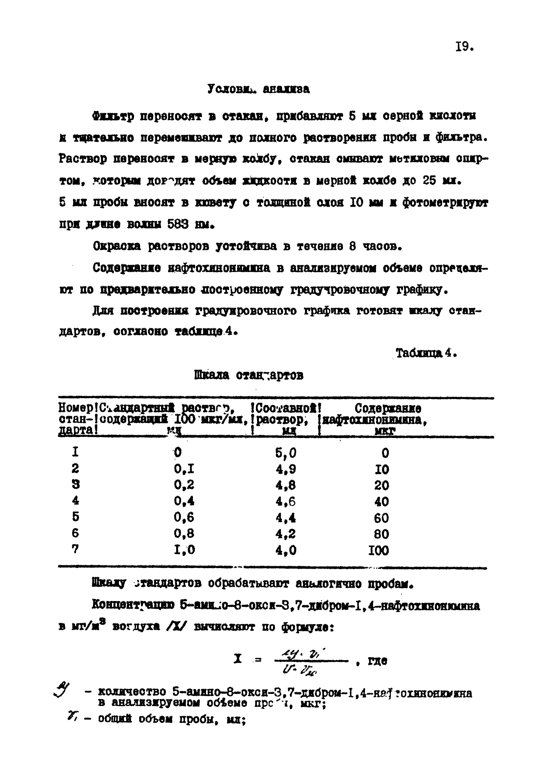 МУ 2745-83