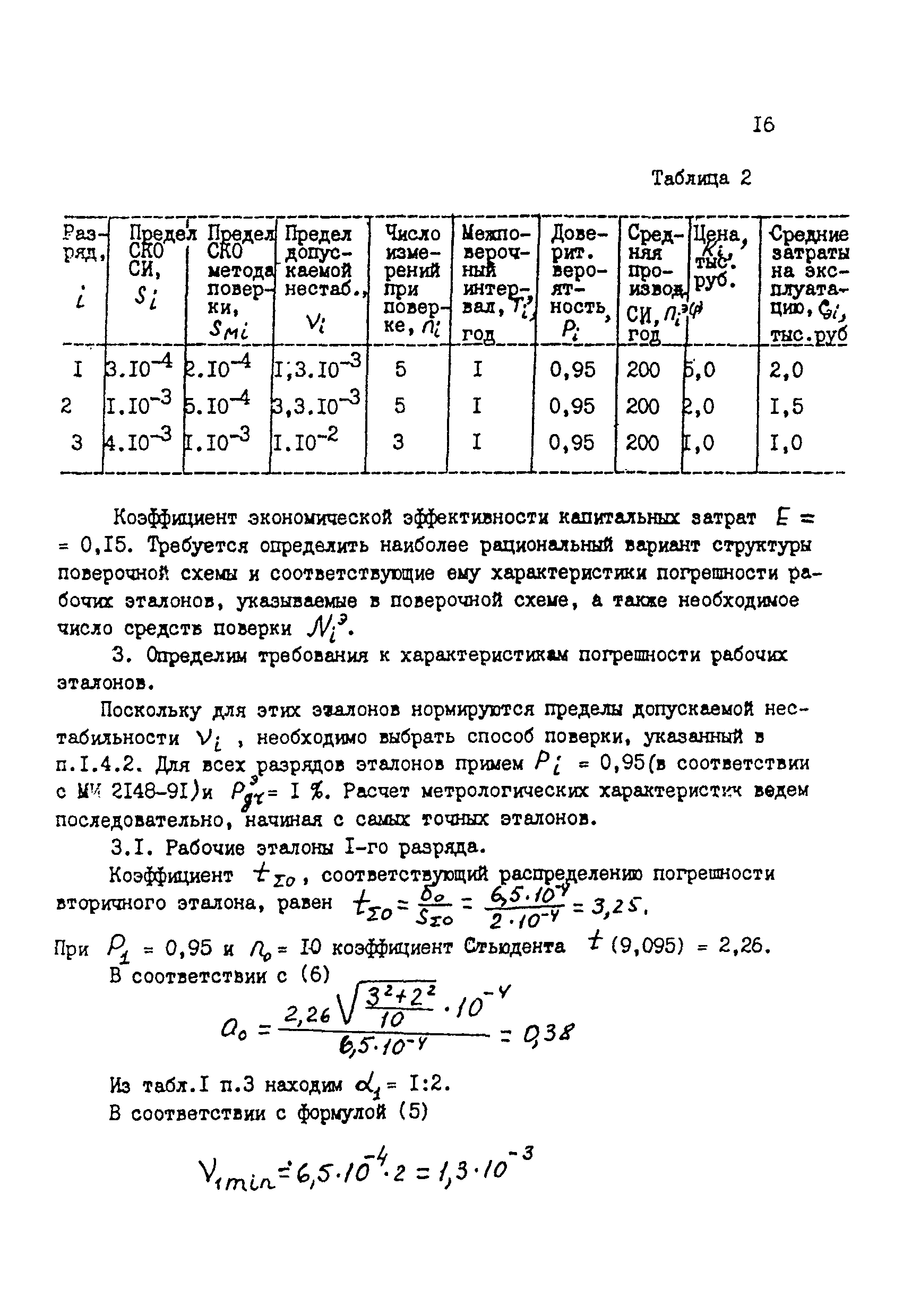 МИ 2230-92