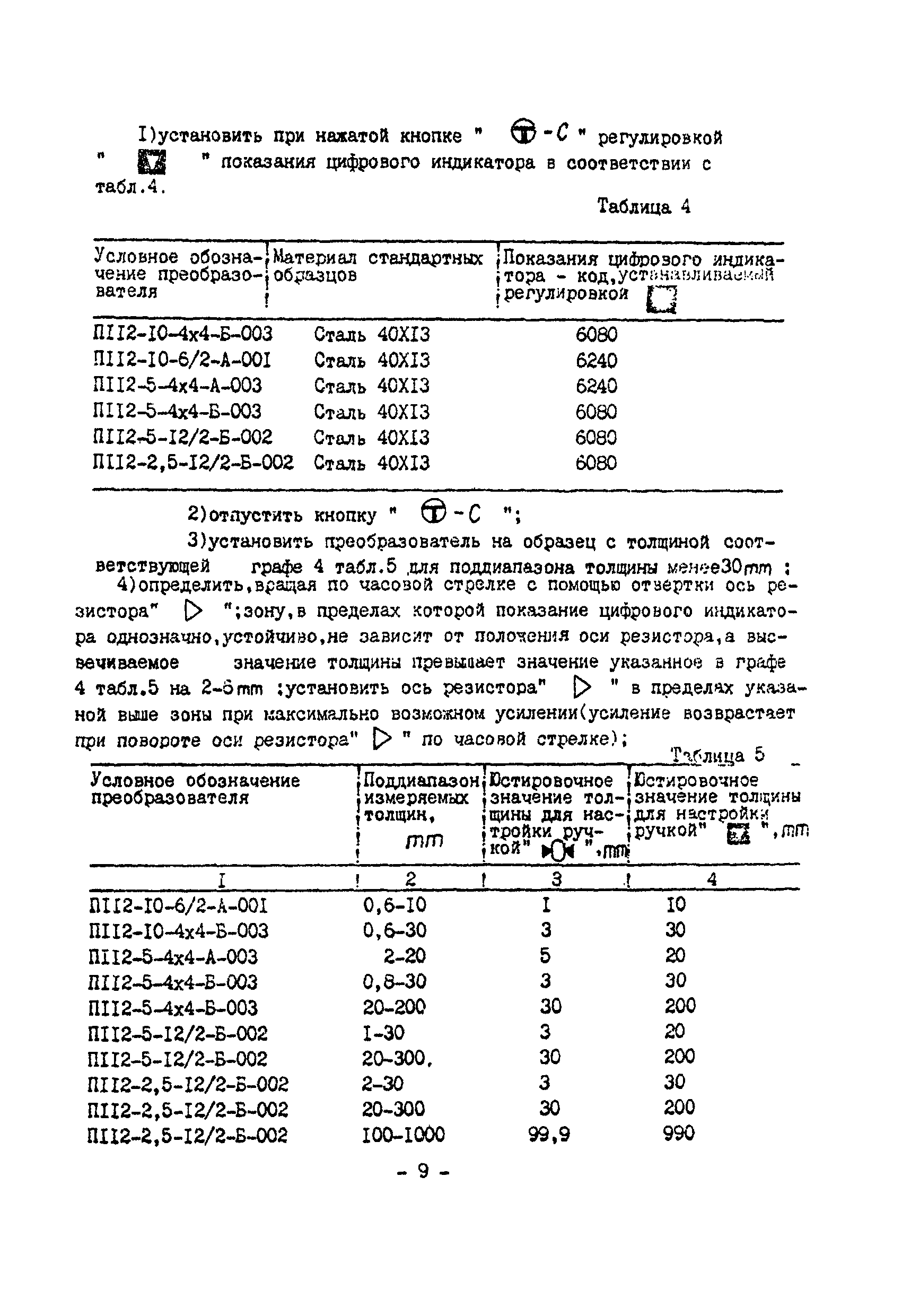 МИ 1272-86