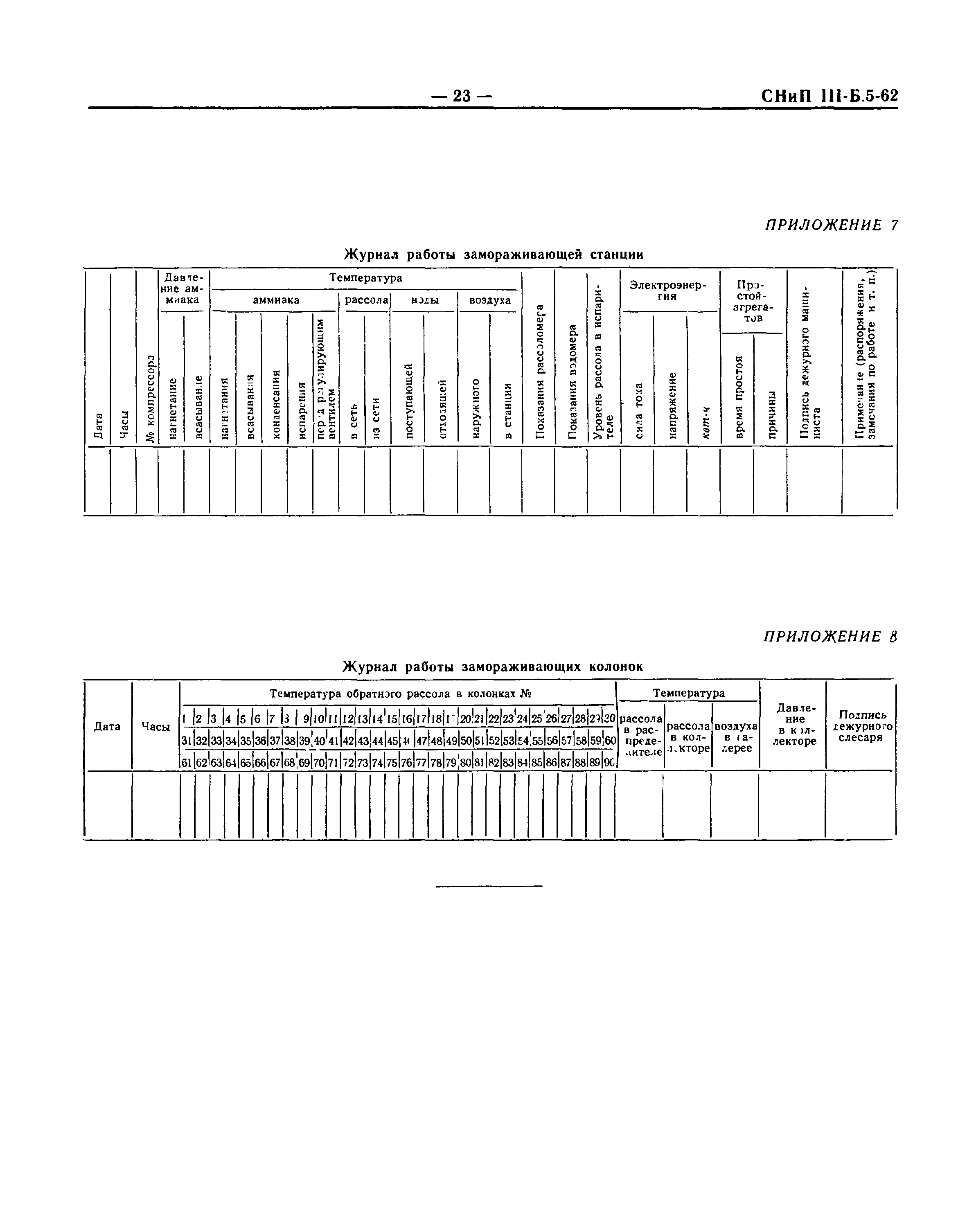 СНиП III-Б.5-62*