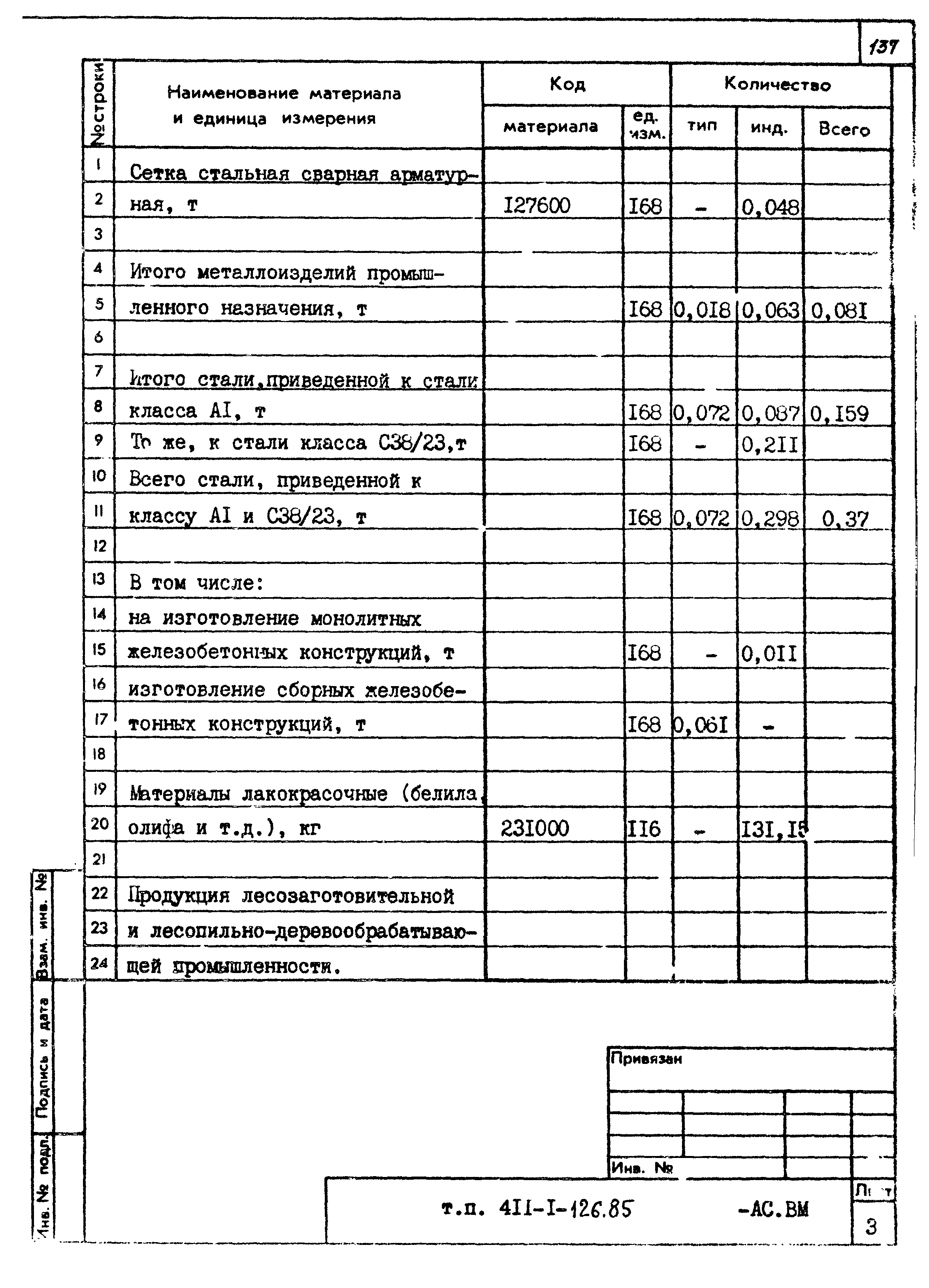 Типовой проект 411-1-126.85