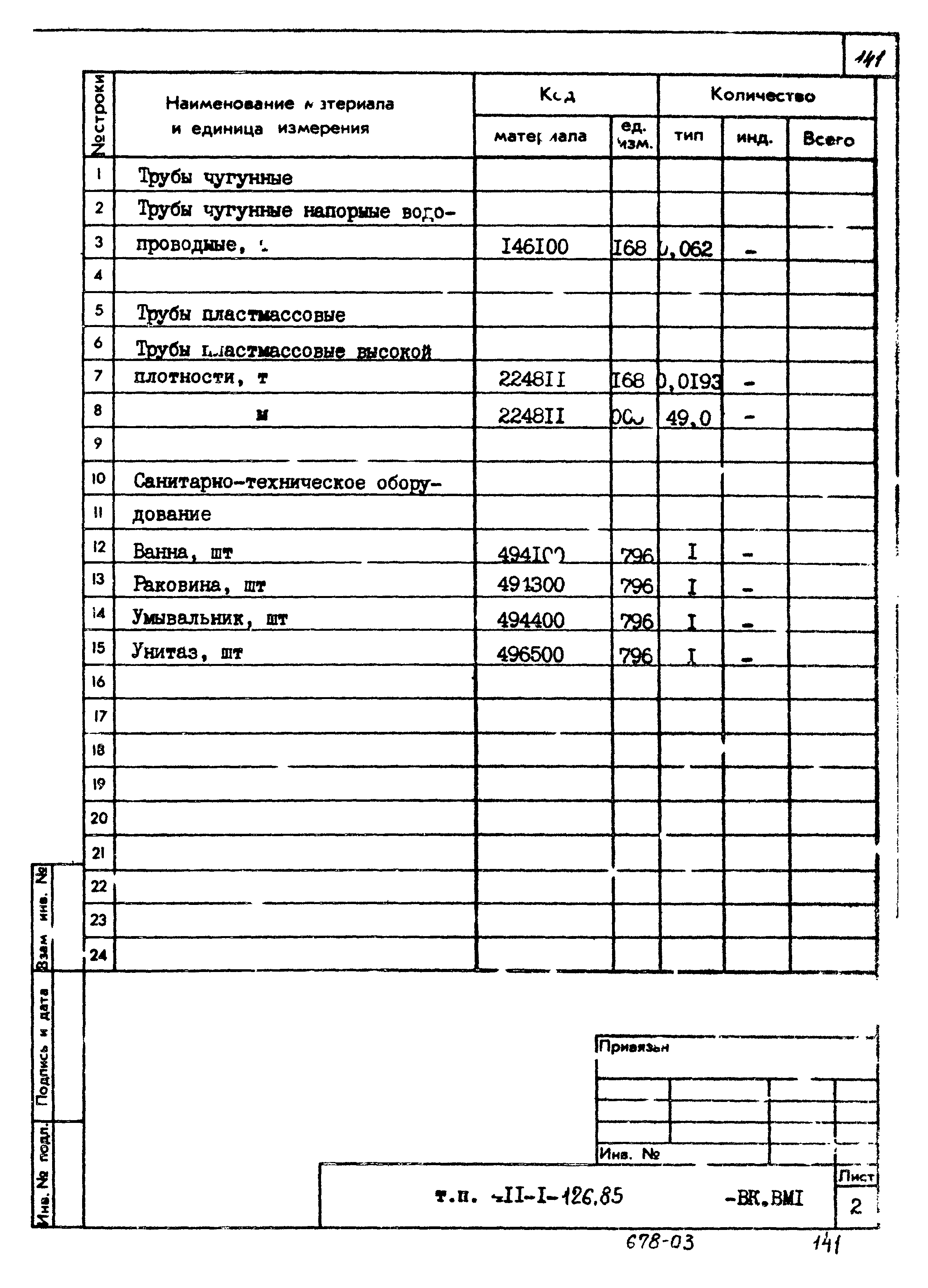Типовой проект 411-1-126.85