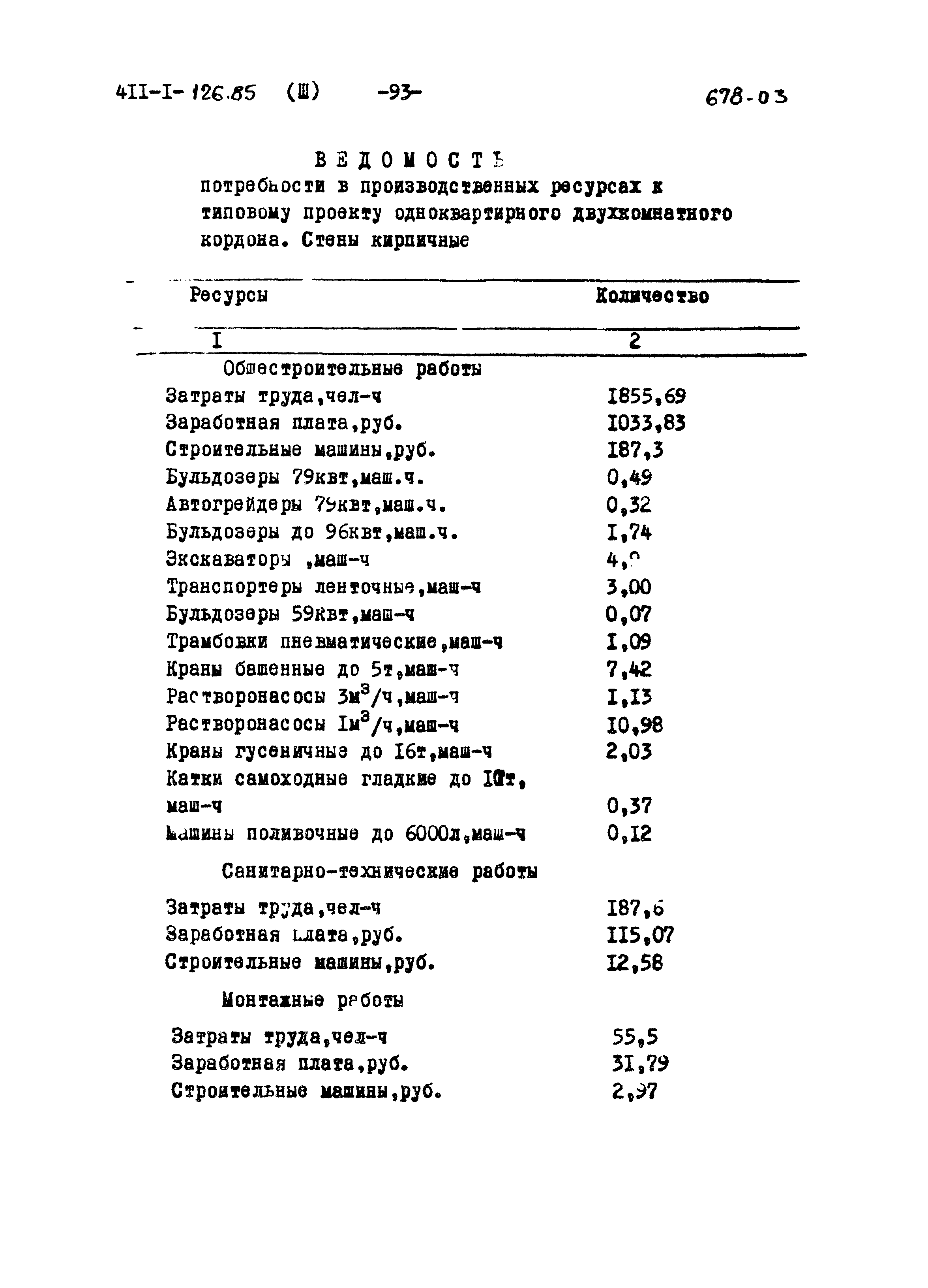 Типовой проект 411-1-126.85