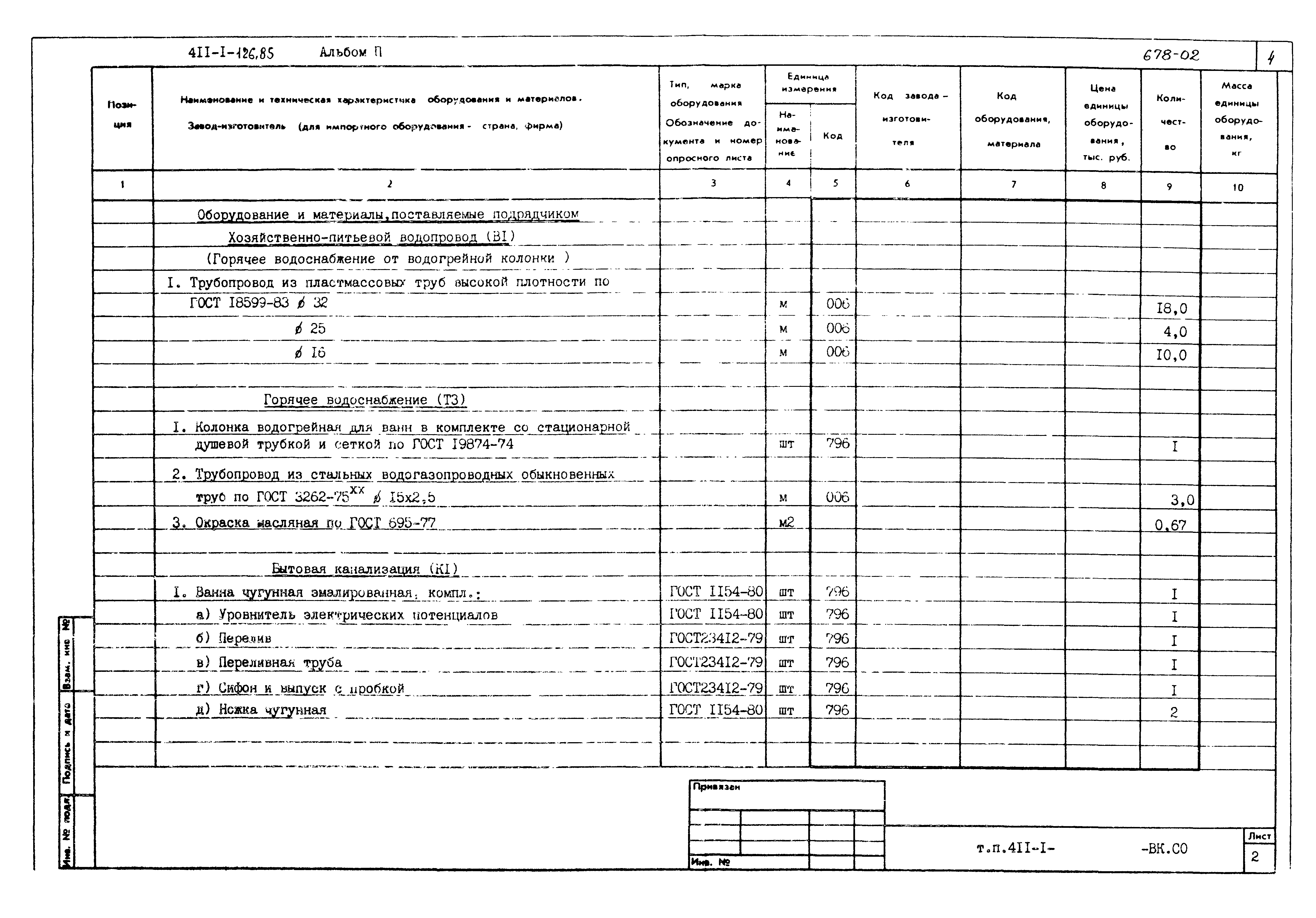 Типовой проект 411-1-126.85