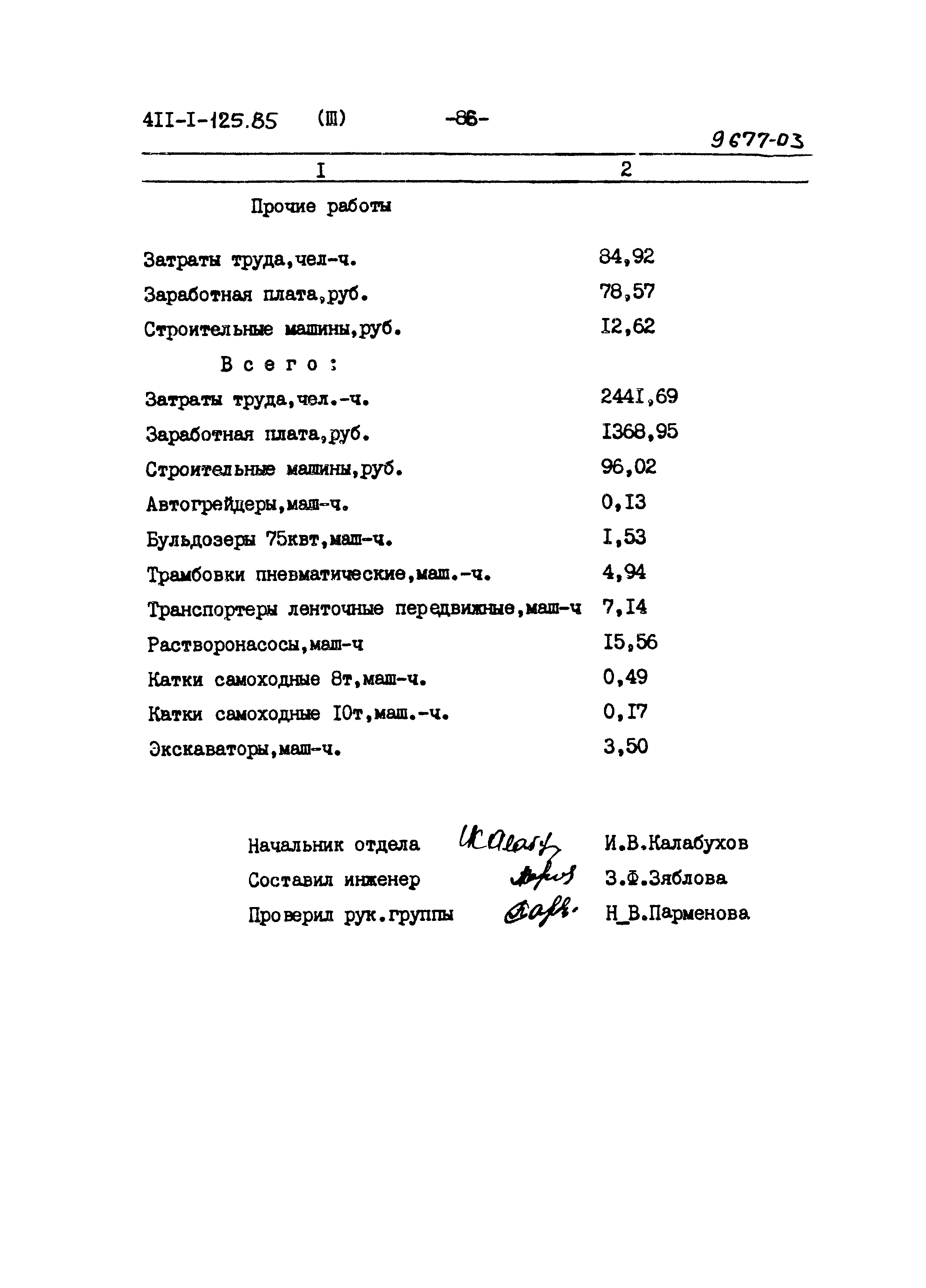 Типовой проект 411-1-125.85