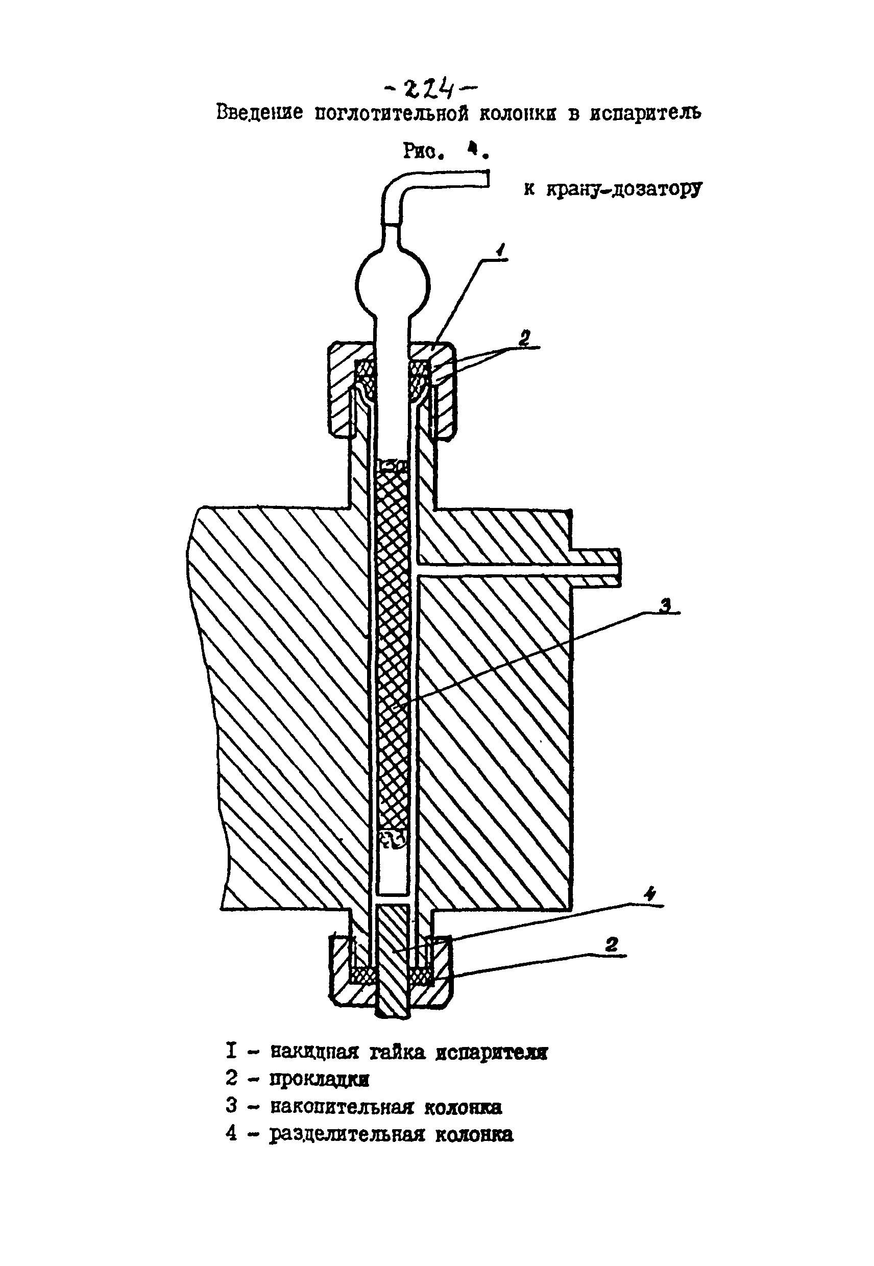 МУ 4202-86