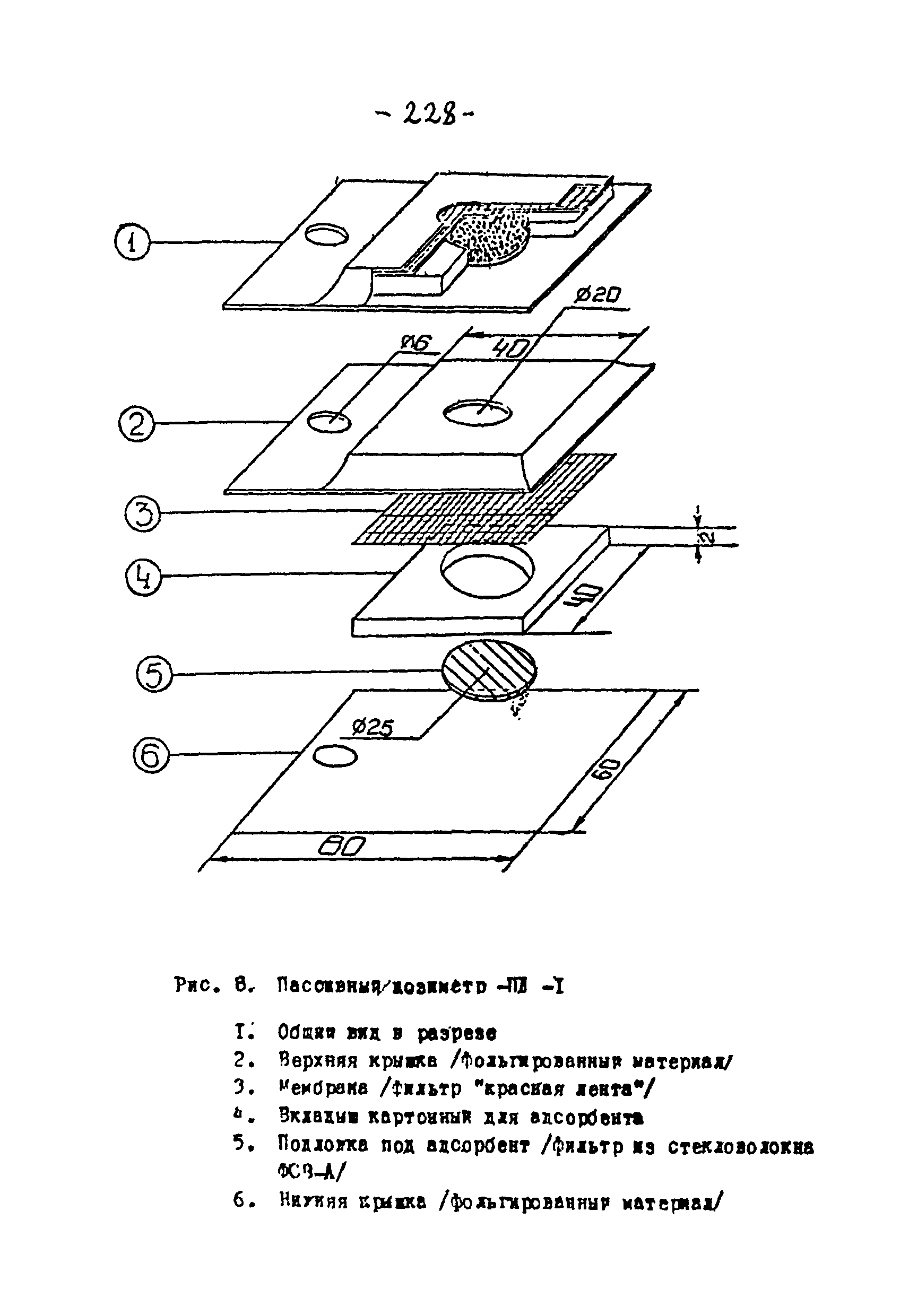 МУ 4200-86