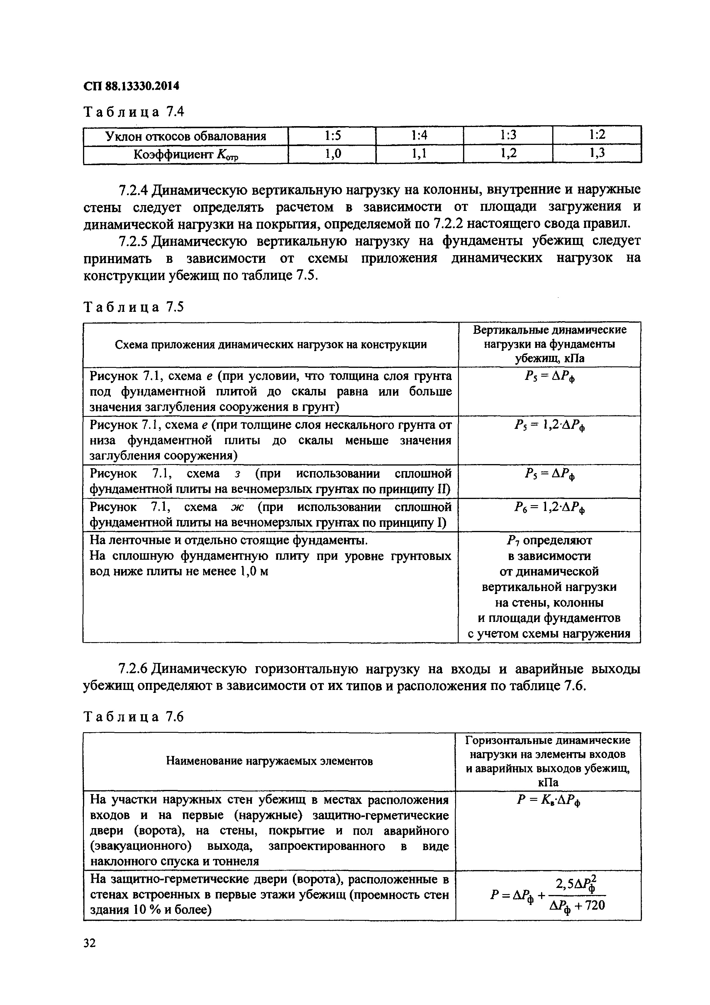 СП 88.13330.2014