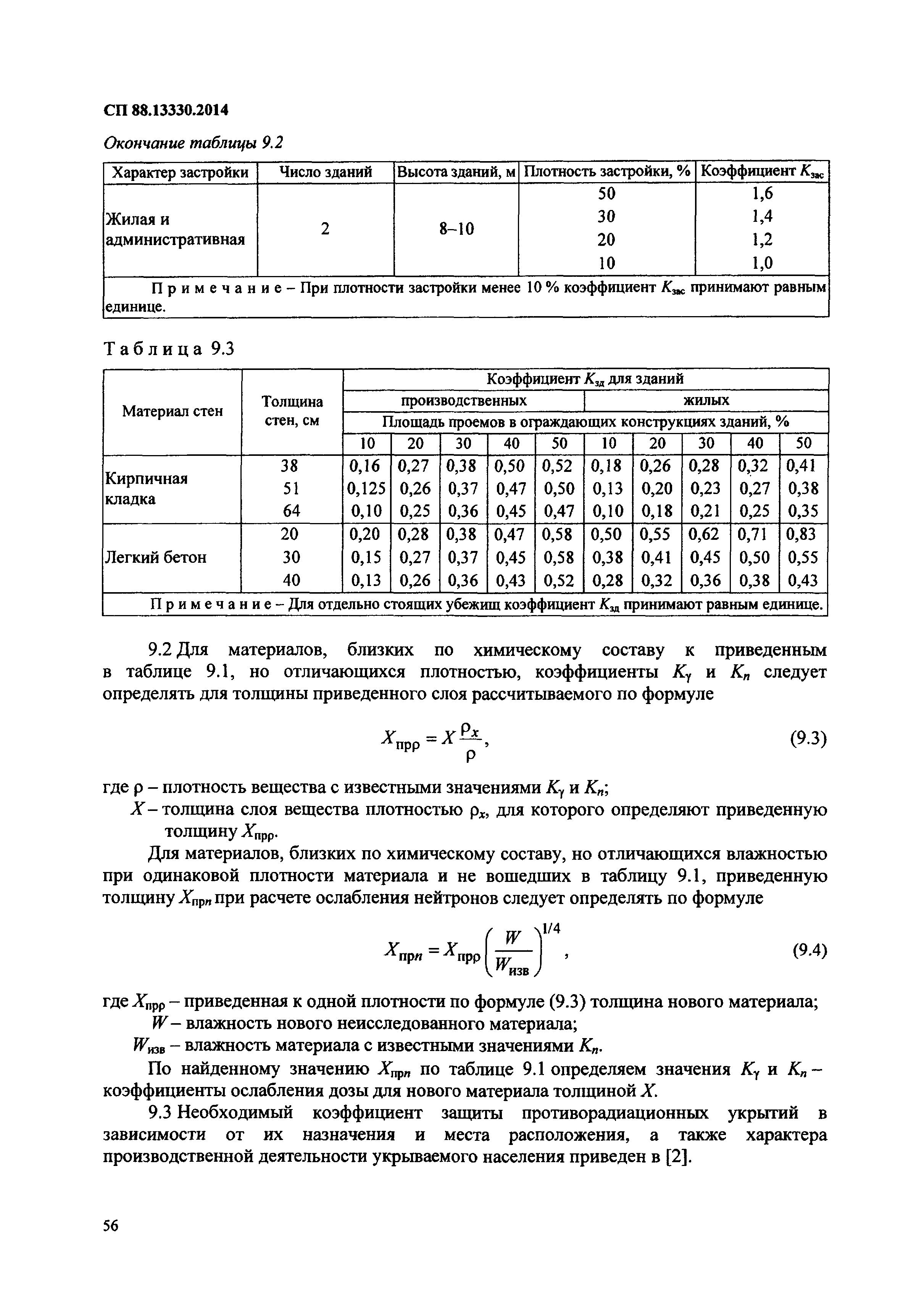 СП 88.13330.2014