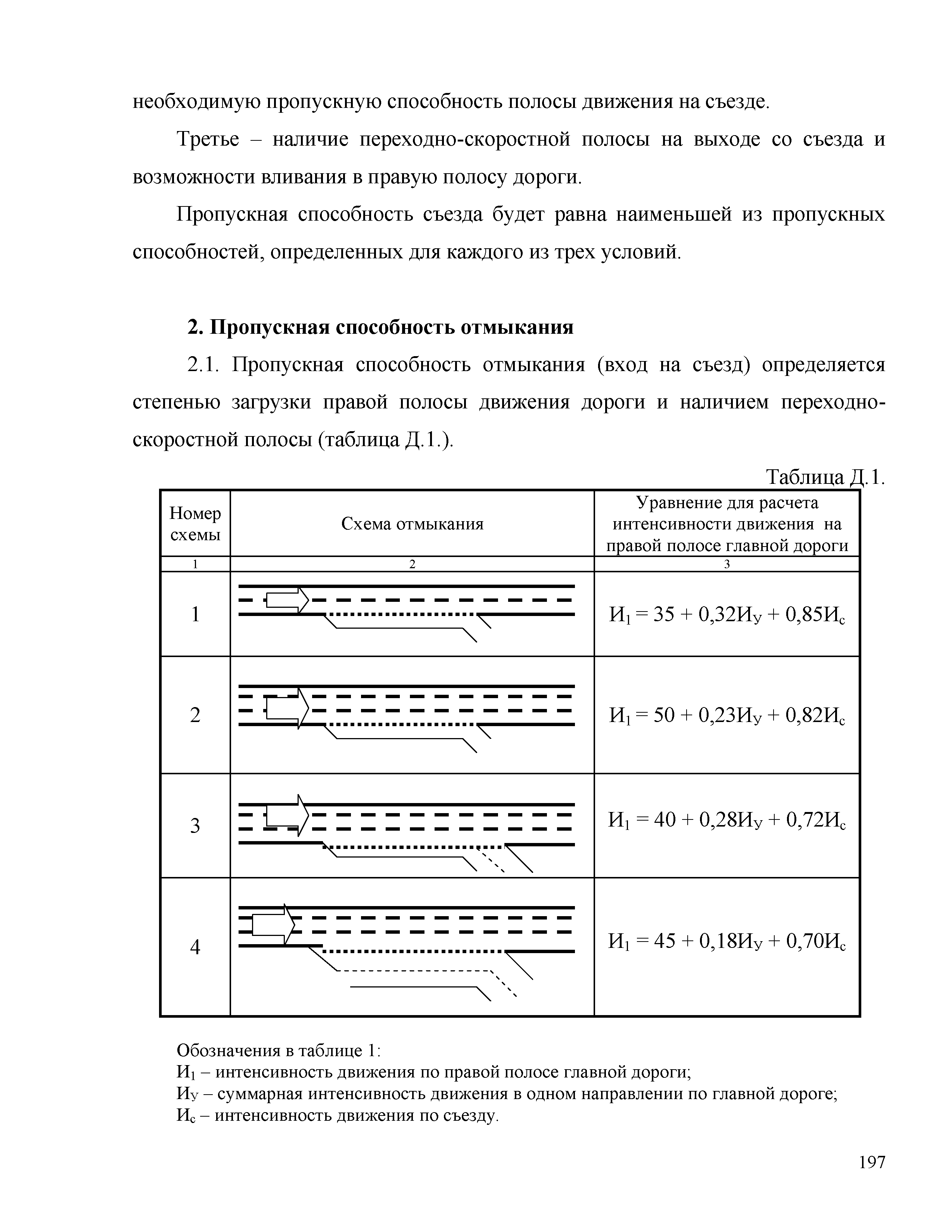 Часть 2