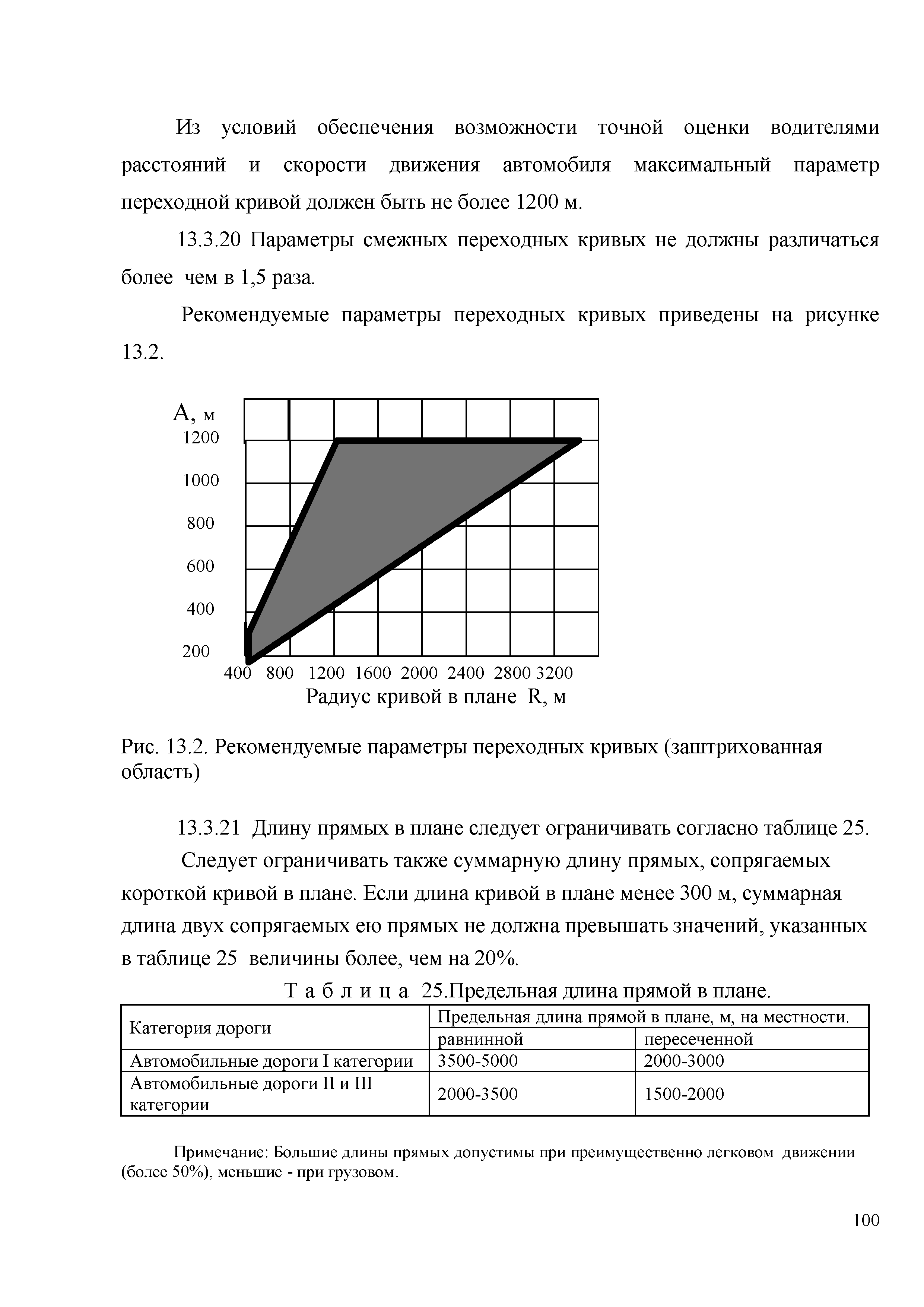 Часть 1