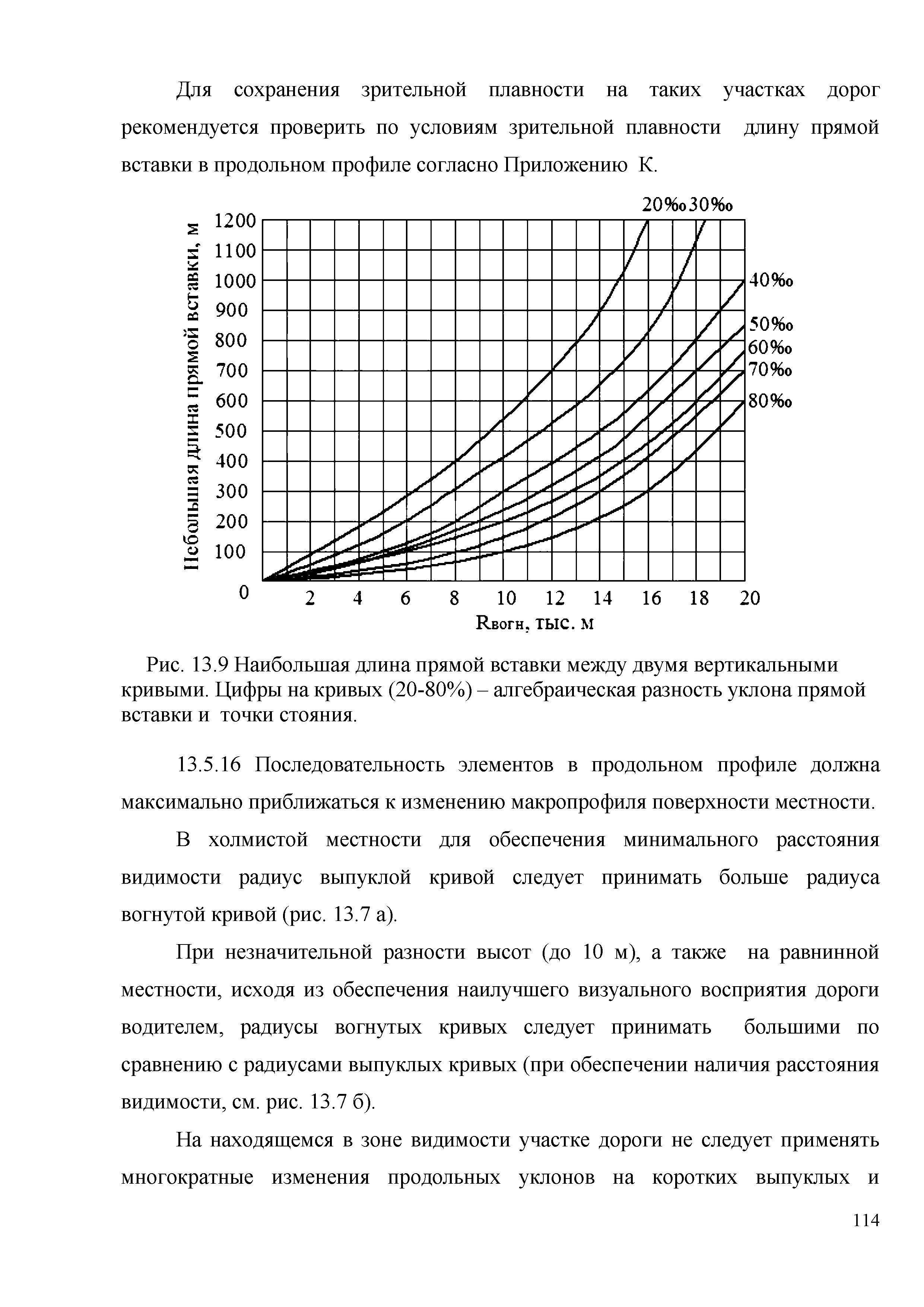 Часть 1