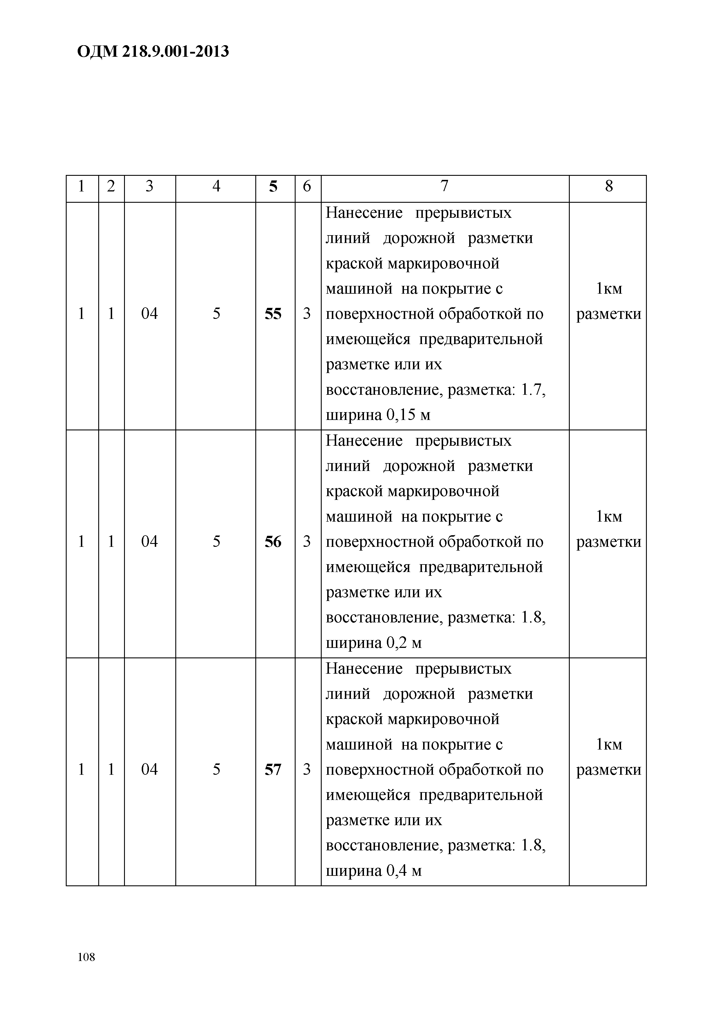 ОДМ 218.9.001-2013