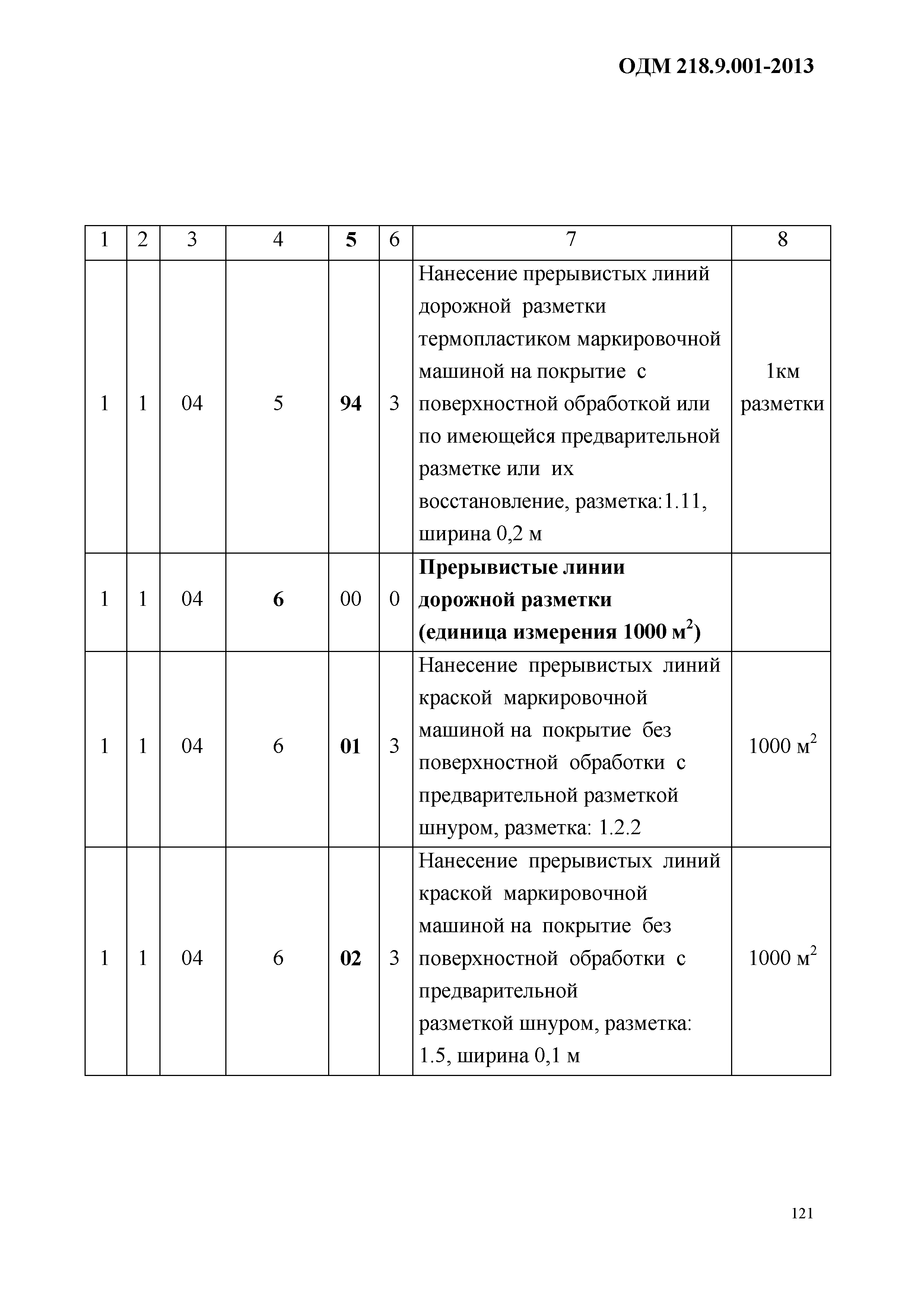 ОДМ 218.9.001-2013