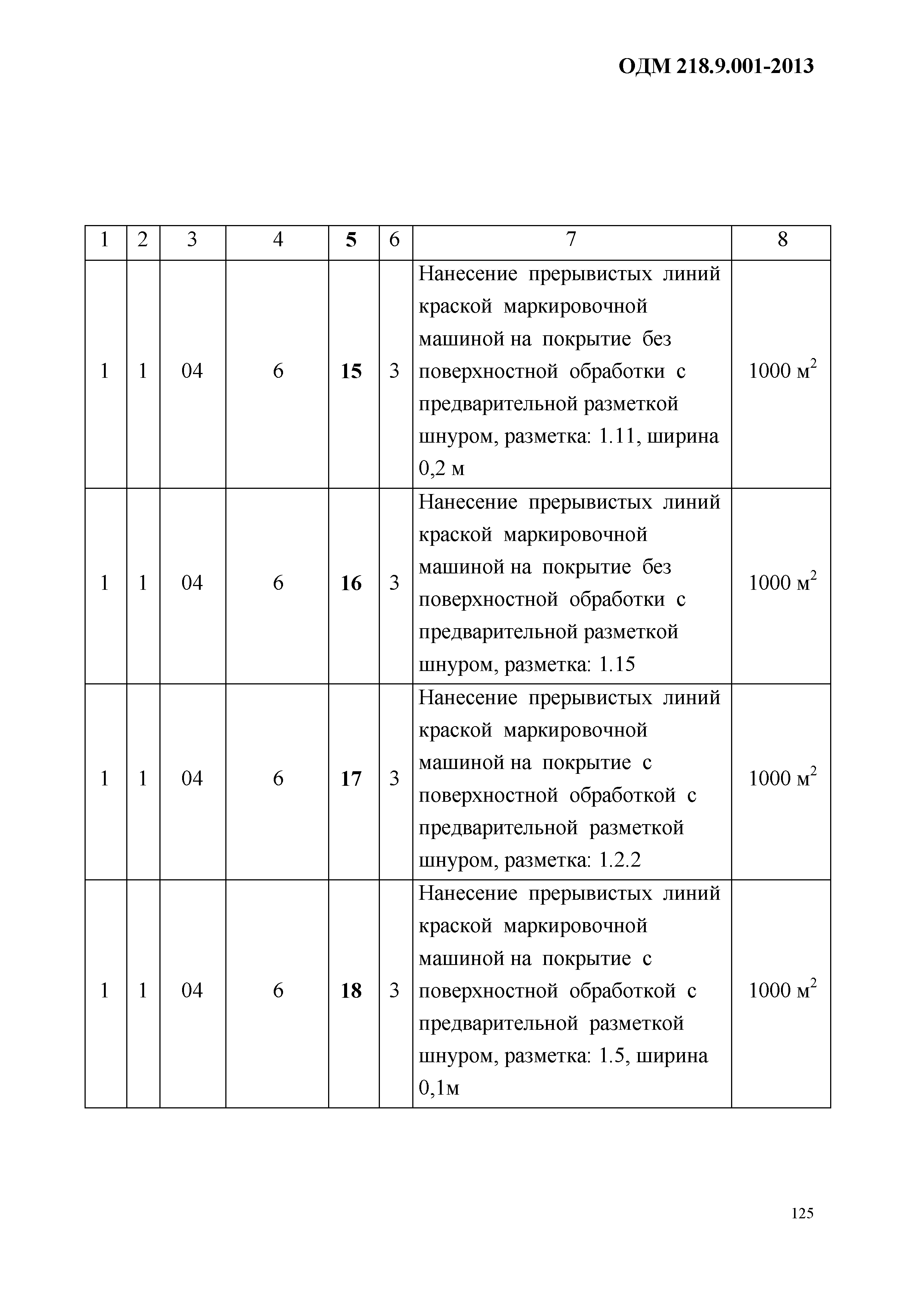 ОДМ 218.9.001-2013